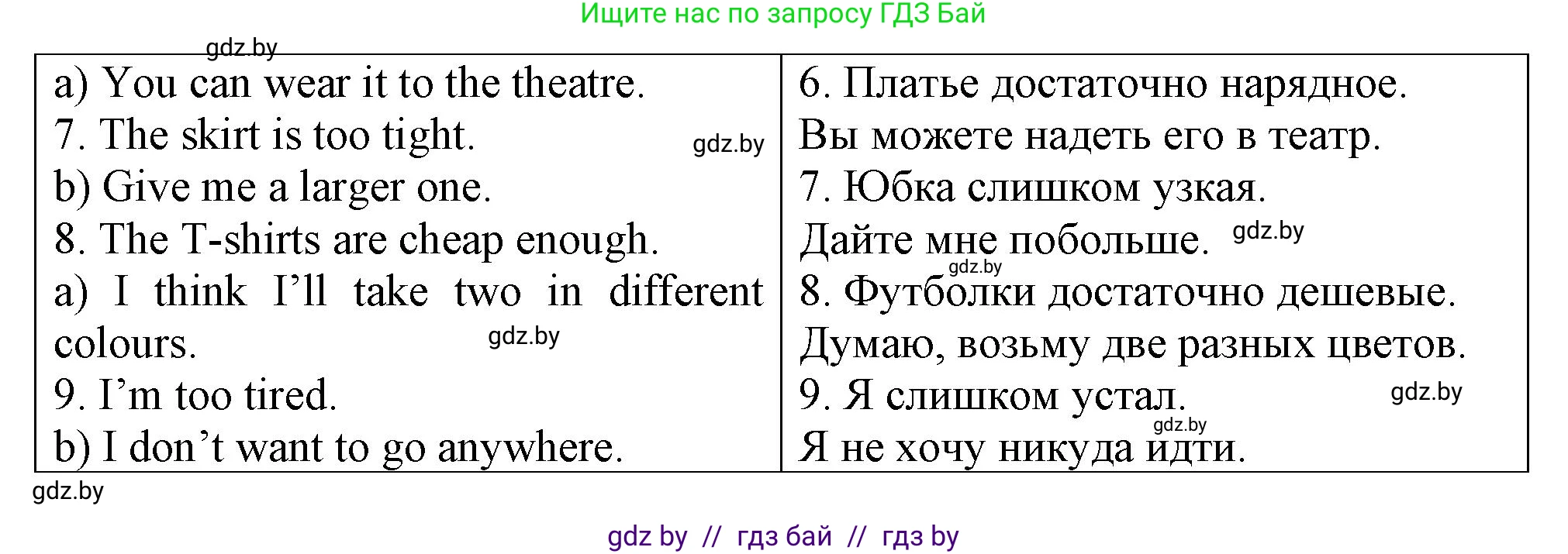 Английский язык (english), 7 класс Тетрадь по грамматике (grammar), авторы: Севрюкова Татьяна Юрьевна, Бушуева Эдите Владиславовна, Юхнель Наталья Валентиновна, издательство Аверсэв, Минск, 2023, страница 36, номер 13, Решение (продолжение 2)