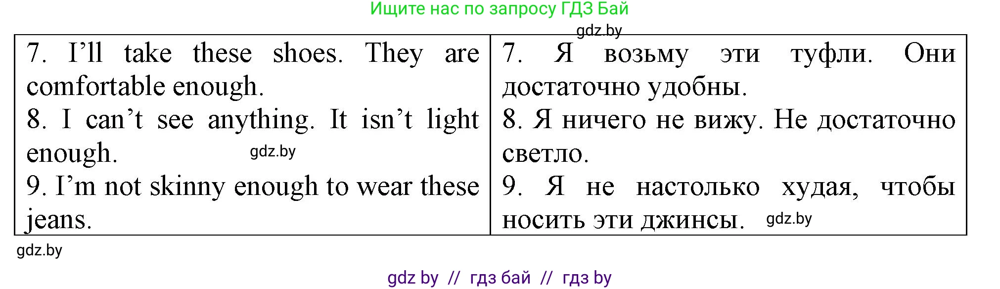 Английский язык (english), 7 класс Тетрадь по грамматике (grammar), авторы: Севрюкова Татьяна Юрьевна, Бушуева Эдите Владиславовна, Юхнель Наталья Валентиновна, издательство Аверсэв, Минск, 2023, страница 37, номер 15, Решение (продолжение 2)