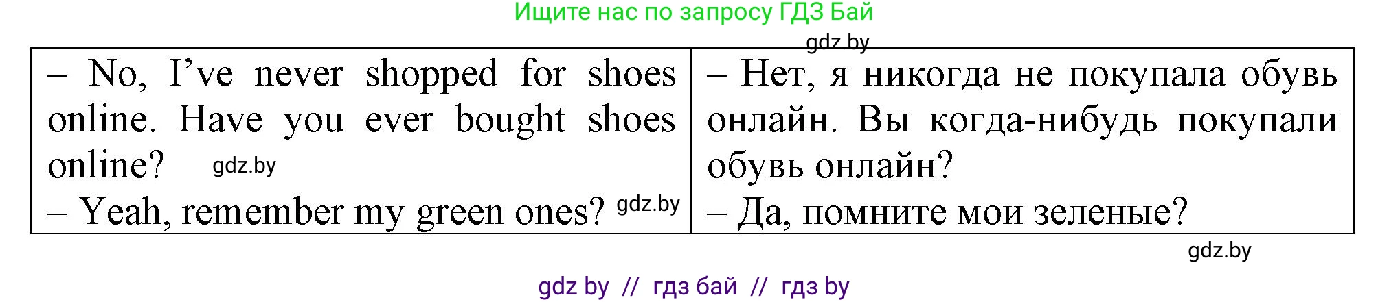 Английский язык (english), 7 класс Тетрадь по грамматике (grammar), авторы: Севрюкова Татьяна Юрьевна, Бушуева Эдите Владиславовна, Юхнель Наталья Валентиновна, издательство Аверсэв, Минск, 2023, страница 30, номер 2, Решение (продолжение 2)