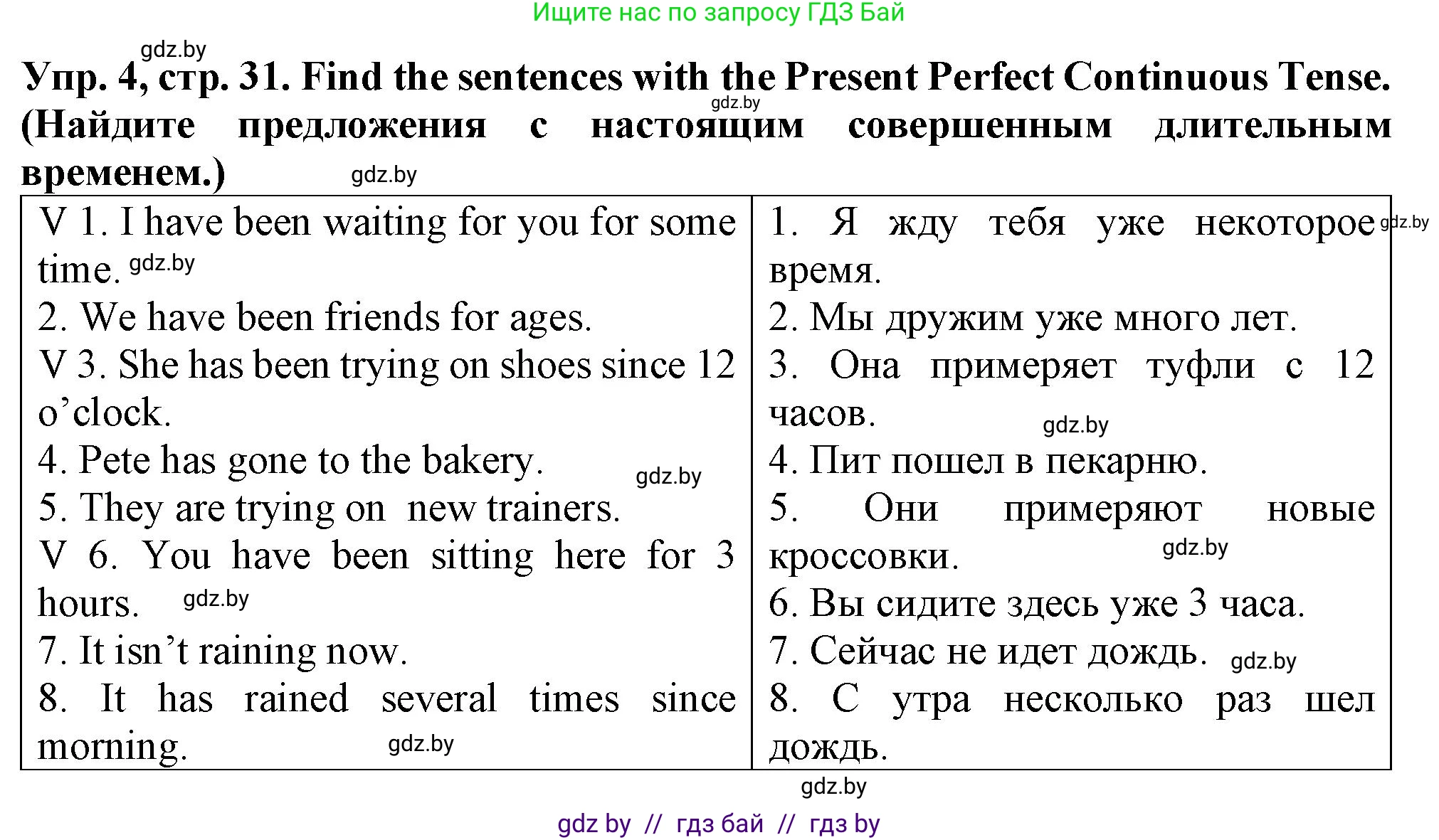 Английский язык (english), 7 класс Тетрадь по грамматике (grammar), авторы: Севрюкова Татьяна Юрьевна, Бушуева Эдите Владиславовна, Юхнель Наталья Валентиновна, издательство Аверсэв, Минск, 2023, страница 31, номер 4, Решение