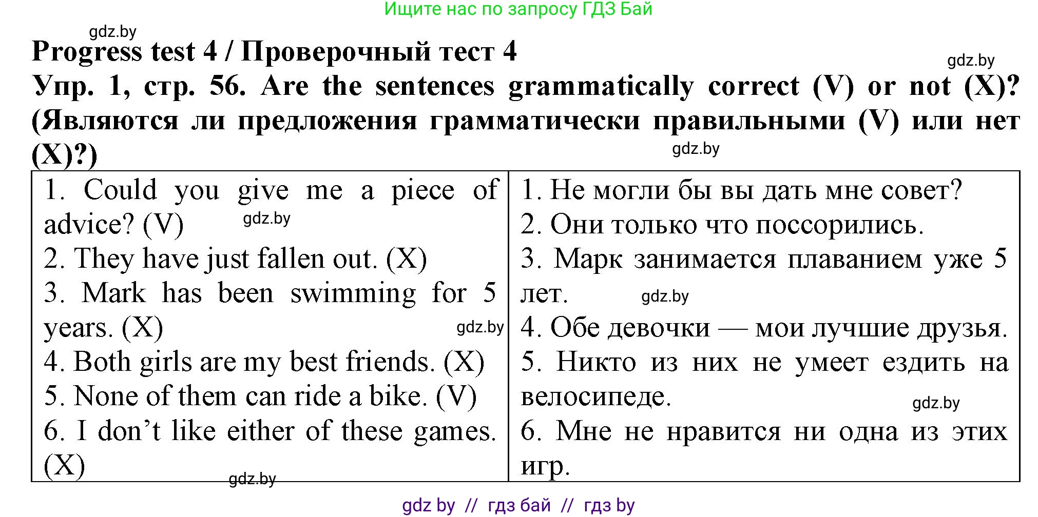 Английский язык (english), 7 класс Тетрадь по грамматике (grammar), авторы: Севрюкова Татьяна Юрьевна, Бушуева Эдите Владиславовна, Юхнель Наталья Валентиновна, издательство Аверсэв, Минск, 2023, страница 56, номер 1, Решение