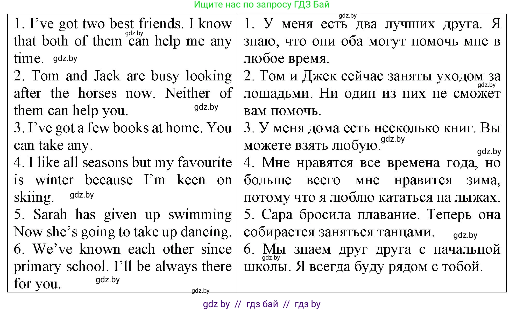 Английский язык (english), 7 класс Тетрадь по грамматике (grammar), авторы: Севрюкова Татьяна Юрьевна, Бушуева Эдите Владиславовна, Юхнель Наталья Валентиновна, издательство Аверсэв, Минск, 2023, страница 57, номер 2, Решение (продолжение 2)
