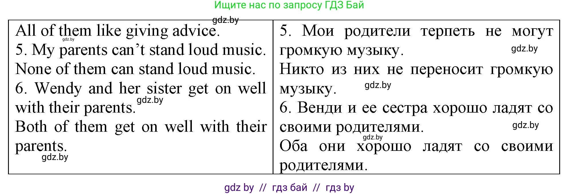 Английский язык (english), 7 класс Тетрадь по грамматике (grammar), авторы: Севрюкова Татьяна Юрьевна, Бушуева Эдите Владиславовна, Юхнель Наталья Валентиновна, издательство Аверсэв, Минск, 2023, страница 57, номер 4, Решение (продолжение 2)