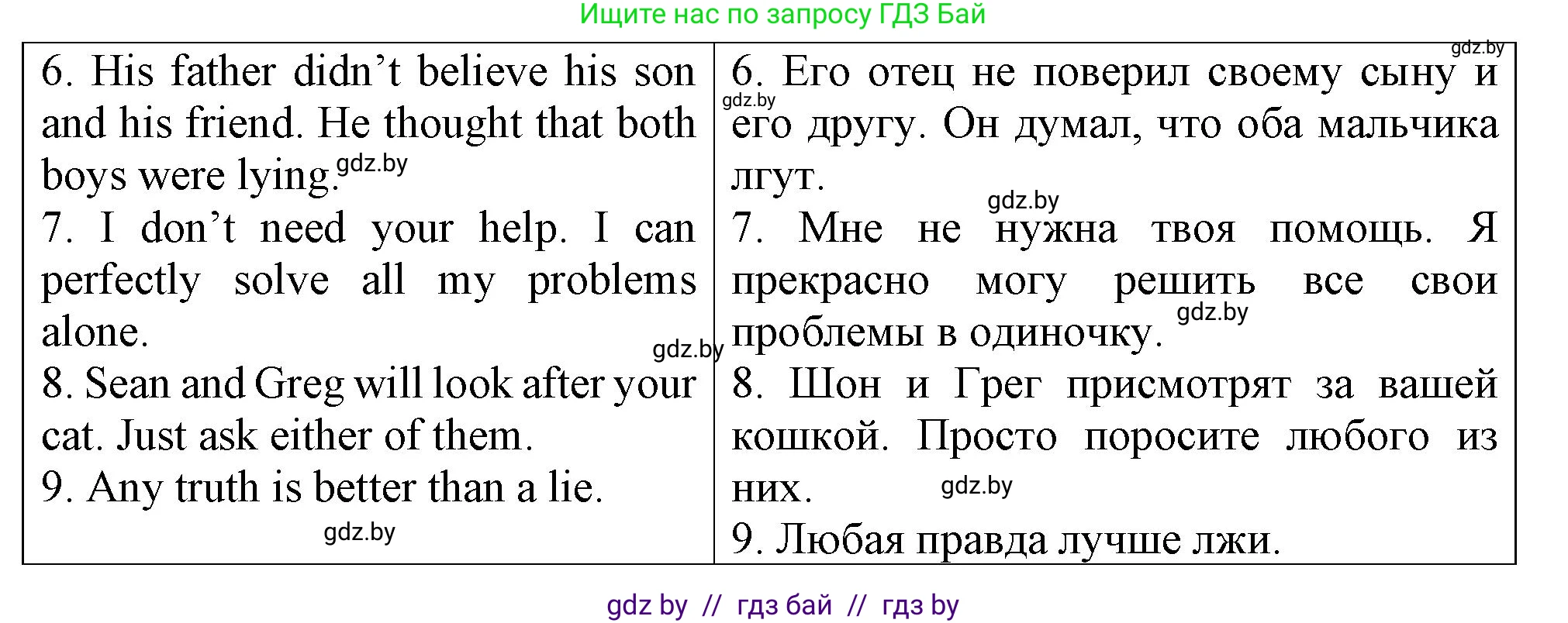 Английский язык (english), 7 класс Тетрадь по грамматике (grammar), авторы: Севрюкова Татьяна Юрьевна, Бушуева Эдите Владиславовна, Юхнель Наталья Валентиновна, издательство Аверсэв, Минск, 2023, страница 52, номер 11, Решение (продолжение 2)