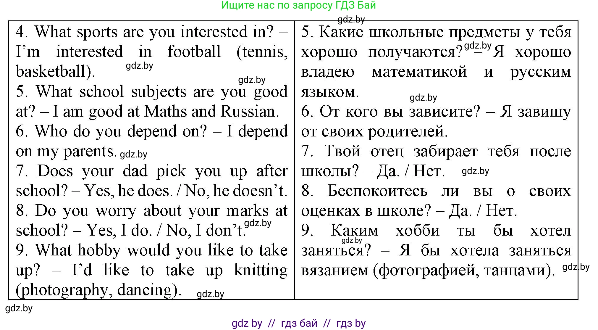 Английский язык (english), 7 класс Тетрадь по грамматике (grammar), авторы: Севрюкова Татьяна Юрьевна, Бушуева Эдите Владиславовна, Юхнель Наталья Валентиновна, издательство Аверсэв, Минск, 2023, страница 53, номер 13, Решение (продолжение 2)