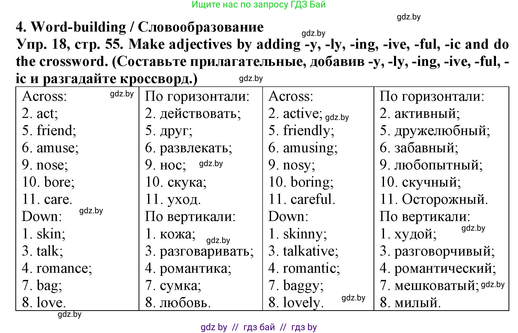 Английский язык (english), 7 класс Тетрадь по грамматике (grammar), авторы: Севрюкова Татьяна Юрьевна, Бушуева Эдите Владиславовна, Юхнель Наталья Валентиновна, издательство Аверсэв, Минск, 2023, страница 55, номер 18, Решение