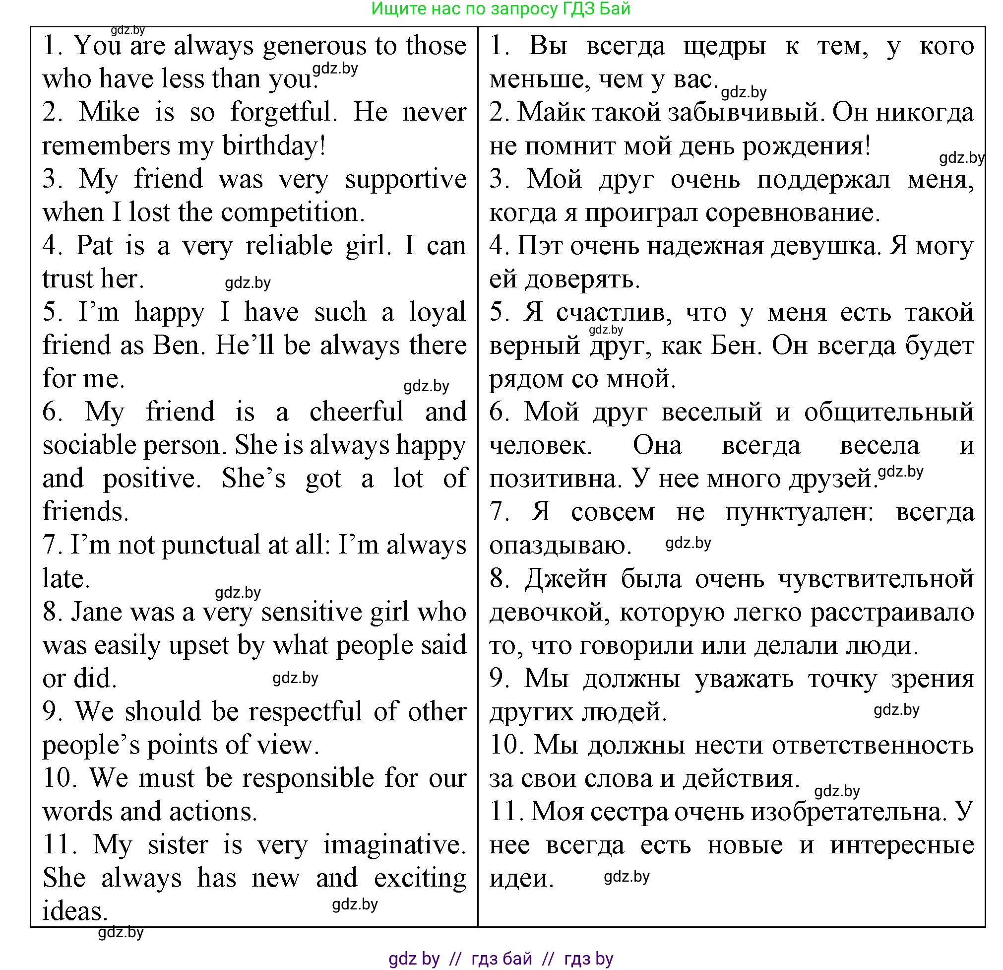 Английский язык (english), 7 класс Тетрадь по грамматике (grammar), авторы: Севрюкова Татьяна Юрьевна, Бушуева Эдите Владиславовна, Юхнель Наталья Валентиновна, издательство Аверсэв, Минск, 2023, страница 56, номер 19, Решение (продолжение 2)