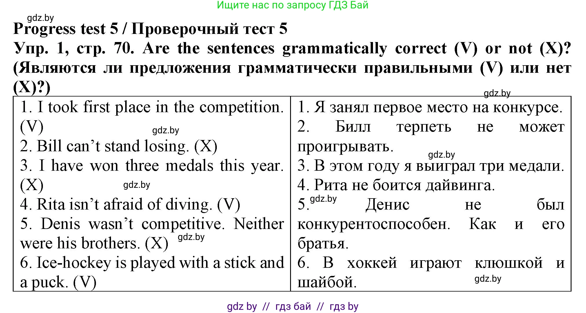 Английский язык (english), 7 класс Тетрадь по грамматике (grammar), авторы: Севрюкова Татьяна Юрьевна, Бушуева Эдите Владиславовна, Юхнель Наталья Валентиновна, издательство Аверсэв, Минск, 2023, страница 70, номер 1, Решение