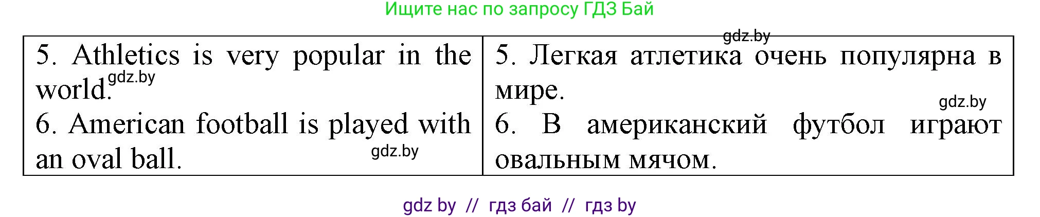 Английский язык (english), 7 класс Тетрадь по грамматике (grammar), авторы: Севрюкова Татьяна Юрьевна, Бушуева Эдите Владиславовна, Юхнель Наталья Валентиновна, издательство Аверсэв, Минск, 2023, страница 70, номер 3, Решение (продолжение 2)