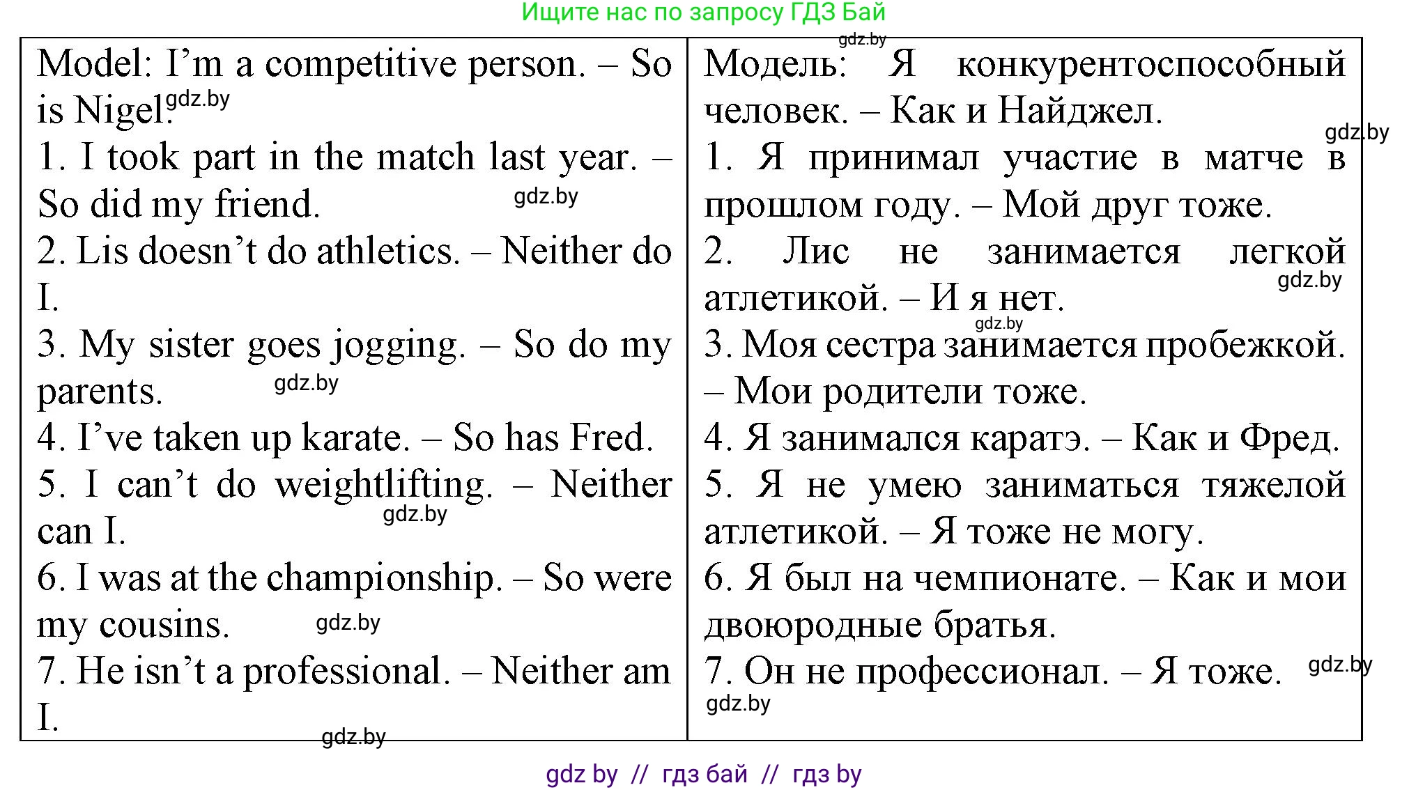 Английский язык (english), 7 класс Тетрадь по грамматике (grammar), авторы: Севрюкова Татьяна Юрьевна, Бушуева Эдите Владиславовна, Юхнель Наталья Валентиновна, издательство Аверсэв, Минск, 2023, страница 65, номер 10, Решение (продолжение 2)