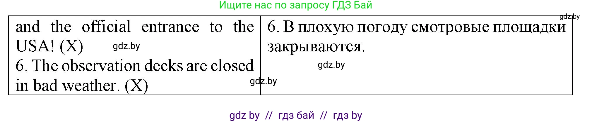 Английский язык (english), 7 класс Тетрадь по грамматике (grammar), авторы: Севрюкова Татьяна Юрьевна, Бушуева Эдите Владиславовна, Юхнель Наталья Валентиновна, издательство Аверсэв, Минск, 2023, страница 84, номер 1, Решение (продолжение 2)