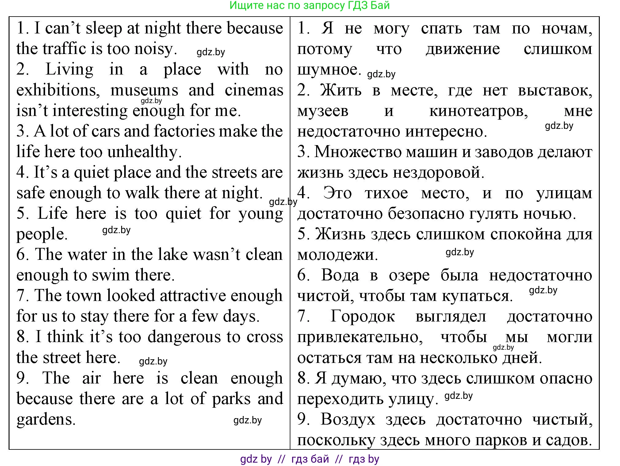 Английский язык (english), 7 класс Тетрадь по грамматике (grammar), авторы: Севрюкова Татьяна Юрьевна, Бушуева Эдите Владиславовна, Юхнель Наталья Валентиновна, издательство Аверсэв, Минск, 2023, страница 80, номер 13, Решение (продолжение 2)