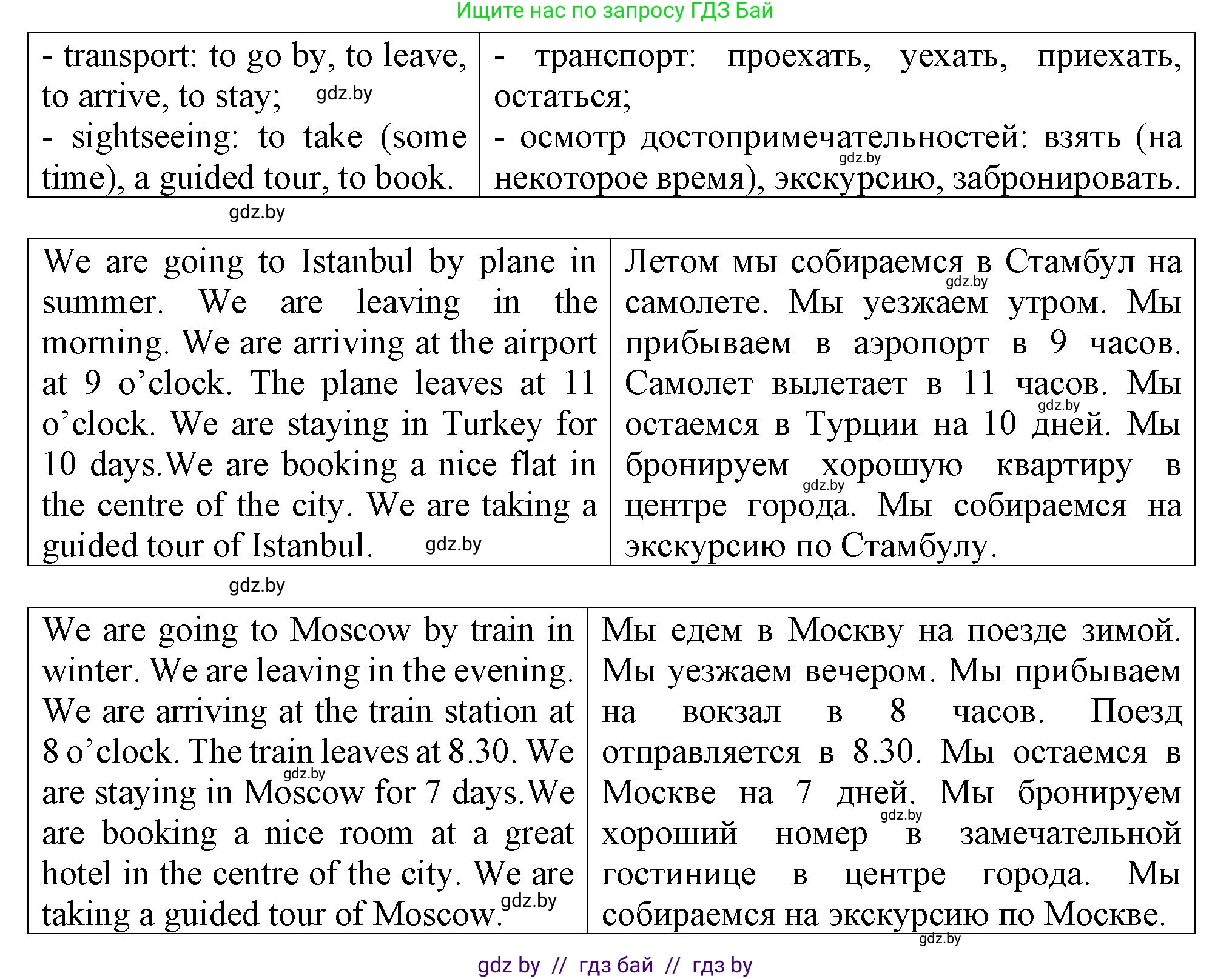 Английский язык (english), 7 класс Тетрадь по грамматике (grammar), авторы: Севрюкова Татьяна Юрьевна, Бушуева Эдите Владиславовна, Юхнель Наталья Валентиновна, издательство Аверсэв, Минск, 2023, страница 98, номер 5, Решение (продолжение 2)
