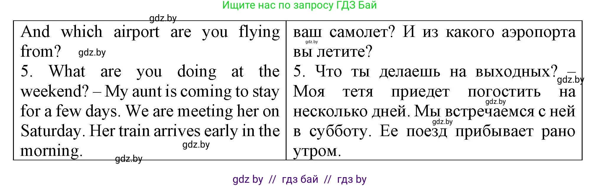 Английский язык (english), 7 класс Тетрадь по грамматике (grammar), авторы: Севрюкова Татьяна Юрьевна, Бушуева Эдите Владиславовна, Юхнель Наталья Валентиновна, издательство Аверсэв, Минск, 2023, страница 87, номер 1, Решение (продолжение 2)