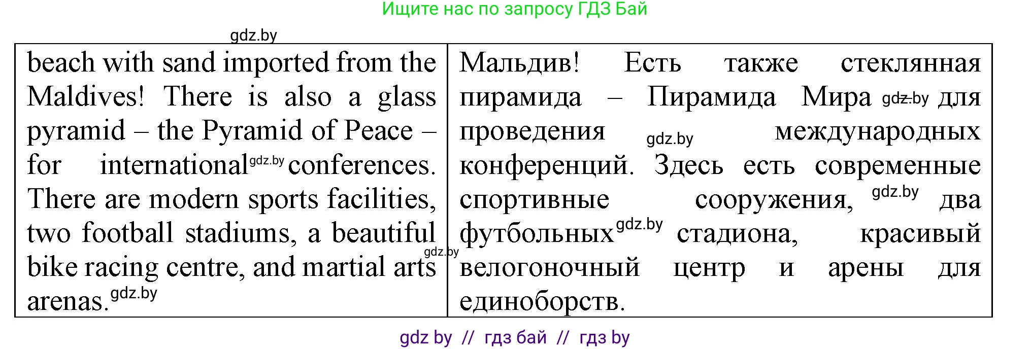Английский язык (english), 7 класс Тетрадь по грамматике (grammar), авторы: Севрюкова Татьяна Юрьевна, Бушуева Эдите Владиславовна, Юхнель Наталья Валентиновна, издательство Аверсэв, Минск, 2023, страница 93, номер 11, Решение (продолжение 2)