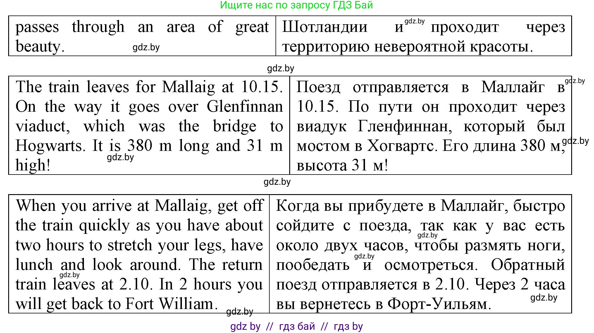 Английский язык (english), 7 класс Тетрадь по грамматике (grammar), авторы: Севрюкова Татьяна Юрьевна, Бушуева Эдите Владиславовна, Юхнель Наталья Валентиновна, издательство Аверсэв, Минск, 2023, страница 95, номер 15, Решение (продолжение 2)