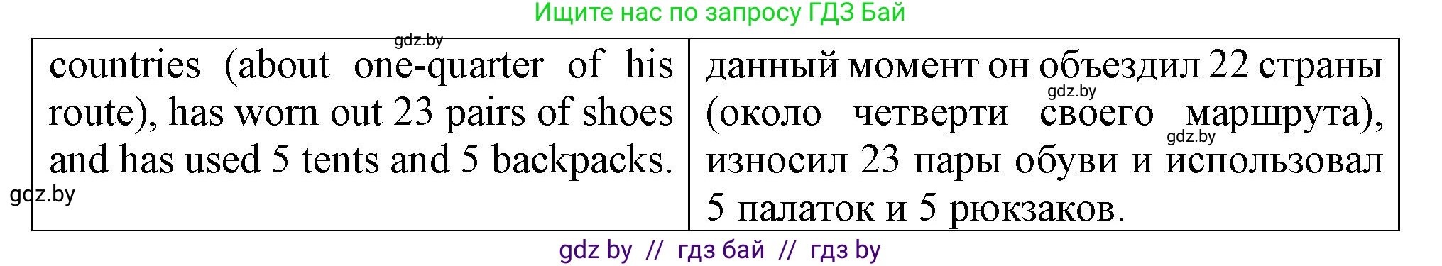 Английский язык (english), 7 класс Тетрадь по грамматике (grammar), авторы: Севрюкова Татьяна Юрьевна, Бушуева Эдите Владиславовна, Юхнель Наталья Валентиновна, издательство Аверсэв, Минск, 2023, страница 90, номер 7, Решение (продолжение 2)