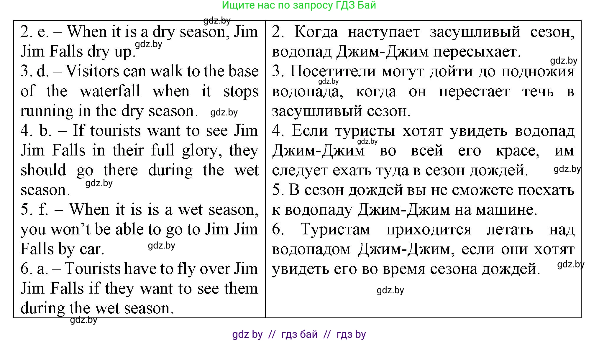 Английский язык (english), 7 класс Тетрадь по грамматике (grammar), авторы: Севрюкова Татьяна Юрьевна, Бушуева Эдите Владиславовна, Юхнель Наталья Валентиновна, издательство Аверсэв, Минск, 2023, страница 112, номер 3, Решение (продолжение 2)