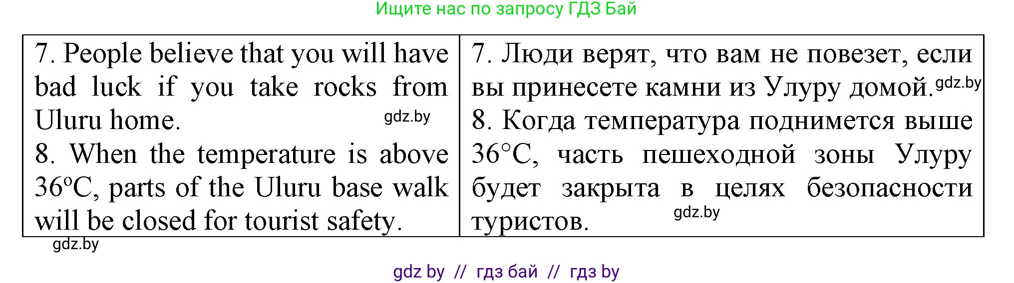 Английский язык (english), 7 класс Тетрадь по грамматике (grammar), авторы: Севрюкова Татьяна Юрьевна, Бушуева Эдите Владиславовна, Юхнель Наталья Валентиновна, издательство Аверсэв, Минск, 2023, страница 102, номер 6, Решение (продолжение 2)