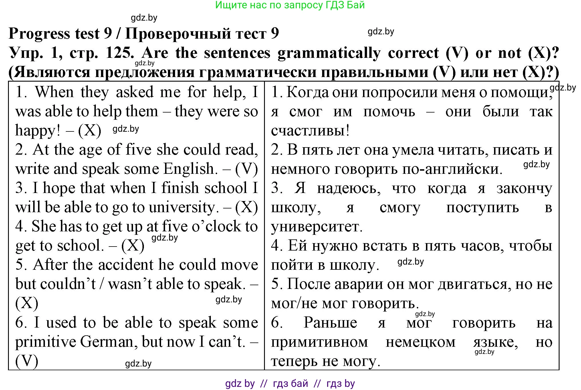 Английский язык (english), 7 класс Тетрадь по грамматике (grammar), авторы: Севрюкова Татьяна Юрьевна, Бушуева Эдите Владиславовна, Юхнель Наталья Валентиновна, издательство Аверсэв, Минск, 2023, страница 125, номер 1, Решение