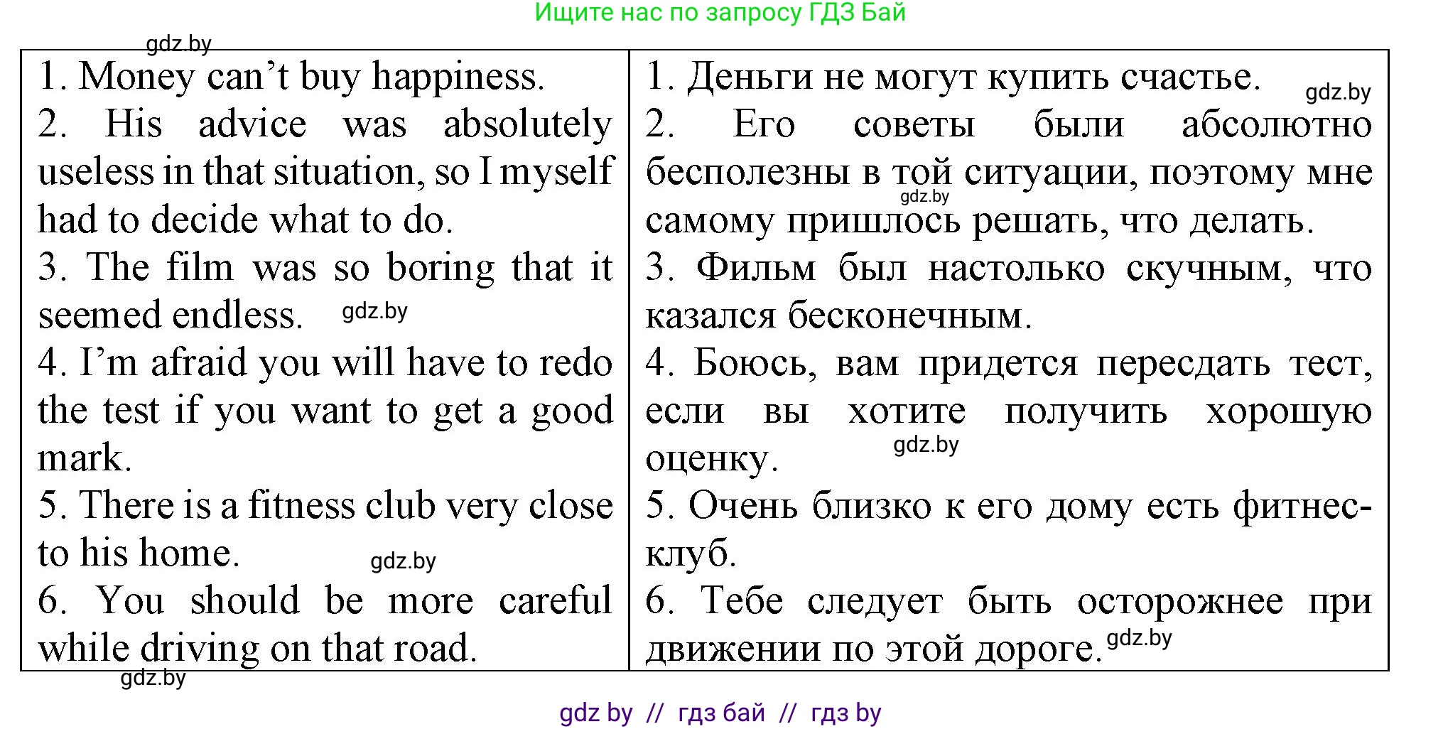Английский язык (english), 7 класс Тетрадь по грамматике (grammar), авторы: Севрюкова Татьяна Юрьевна, Бушуева Эдите Владиславовна, Юхнель Наталья Валентиновна, издательство Аверсэв, Минск, 2023, страница 126, номер 2, Решение (продолжение 2)