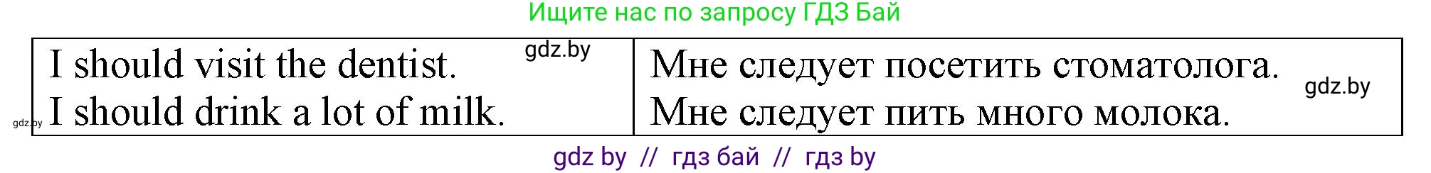 Английский язык (english), 7 класс Тетрадь по грамматике (grammar), авторы: Севрюкова Татьяна Юрьевна, Бушуева Эдите Владиславовна, Юхнель Наталья Валентиновна, издательство Аверсэв, Минск, 2023, страница 127, номер 5, Решение (продолжение 2)