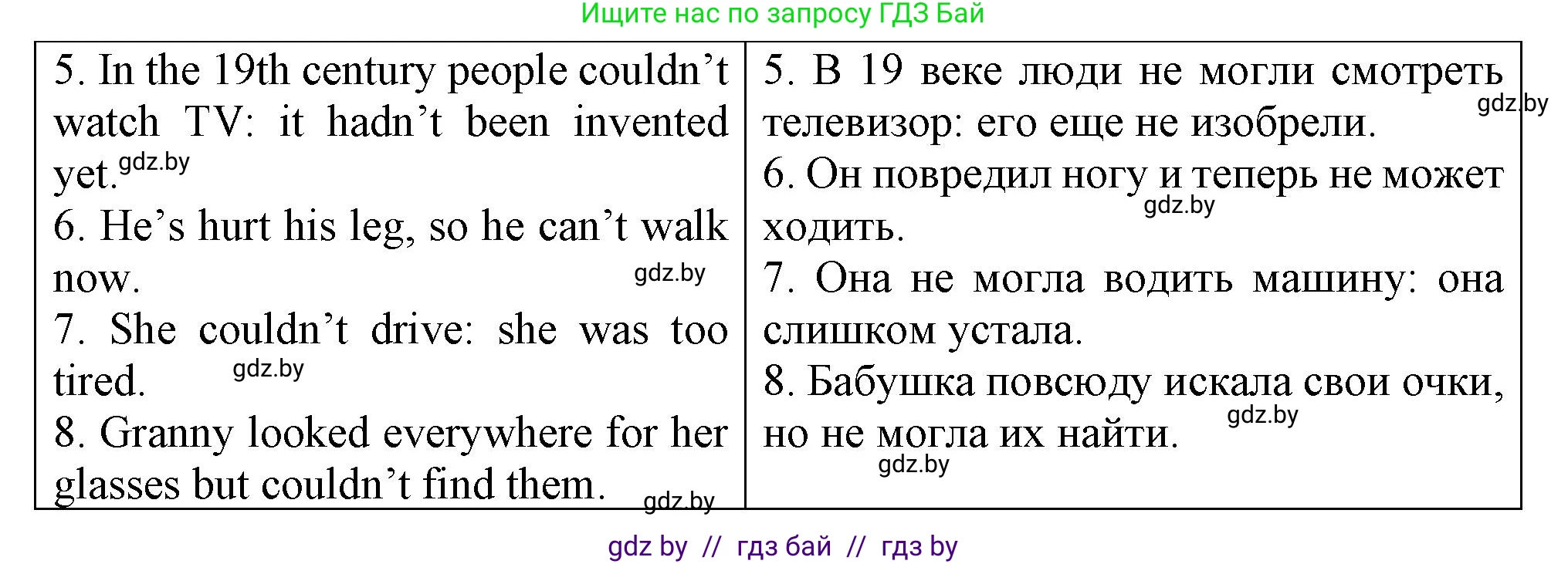 Английский язык (english), 7 класс Тетрадь по грамматике (grammar), авторы: Севрюкова Татьяна Юрьевна, Бушуева Эдите Владиславовна, Юхнель Наталья Валентиновна, издательство Аверсэв, Минск, 2023, страница 114, номер 1, Решение (продолжение 2)