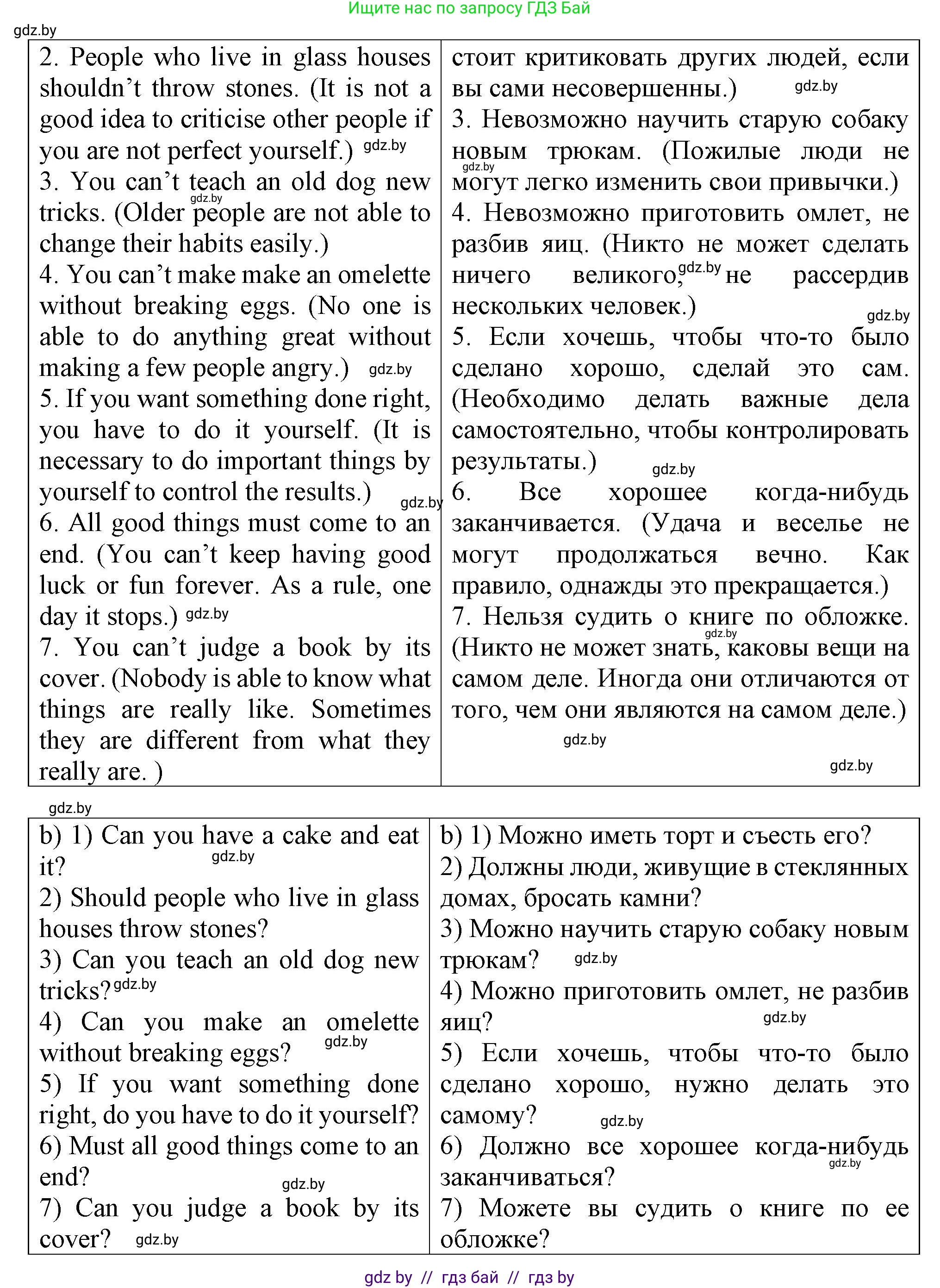 Английский язык (english), 7 класс Тетрадь по грамматике (grammar), авторы: Севрюкова Татьяна Юрьевна, Бушуева Эдите Владиславовна, Юхнель Наталья Валентиновна, издательство Аверсэв, Минск, 2023, страница 120, номер 12, Решение (продолжение 2)