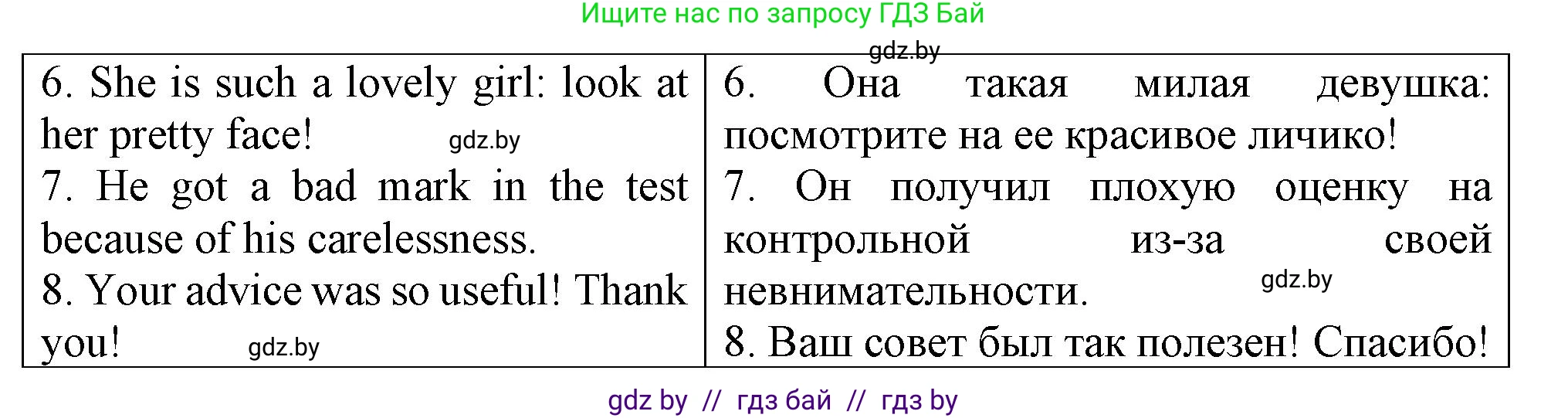 Английский язык (english), 7 класс Тетрадь по грамматике (grammar), авторы: Севрюкова Татьяна Юрьевна, Бушуева Эдите Владиславовна, Юхнель Наталья Валентиновна, издательство Аверсэв, Минск, 2023, страница 124, номер 18, Решение (продолжение 2)