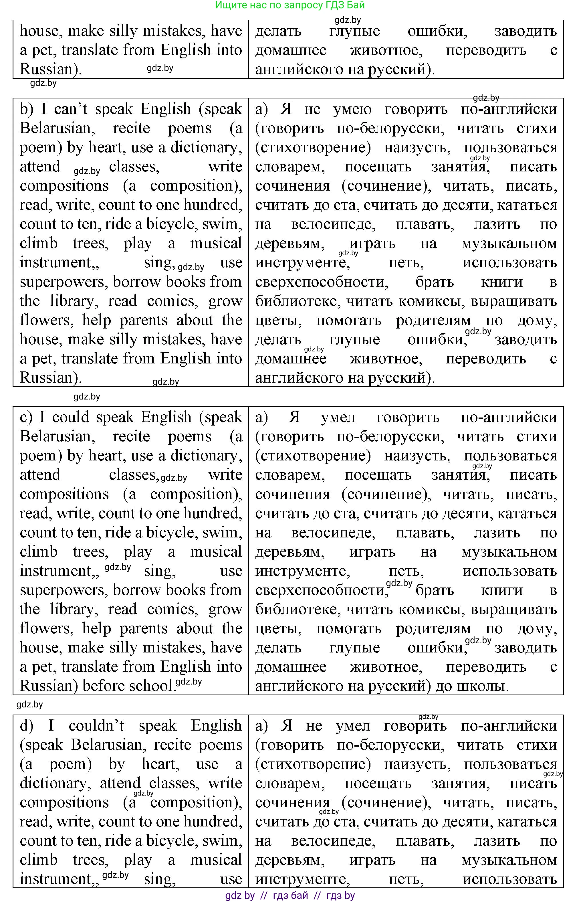Английский язык (english), 7 класс Тетрадь по грамматике (grammar), авторы: Севрюкова Татьяна Юрьевна, Бушуева Эдите Владиславовна, Юхнель Наталья Валентиновна, издательство Аверсэв, Минск, 2023, страница 116, номер 6, Решение (продолжение 2)