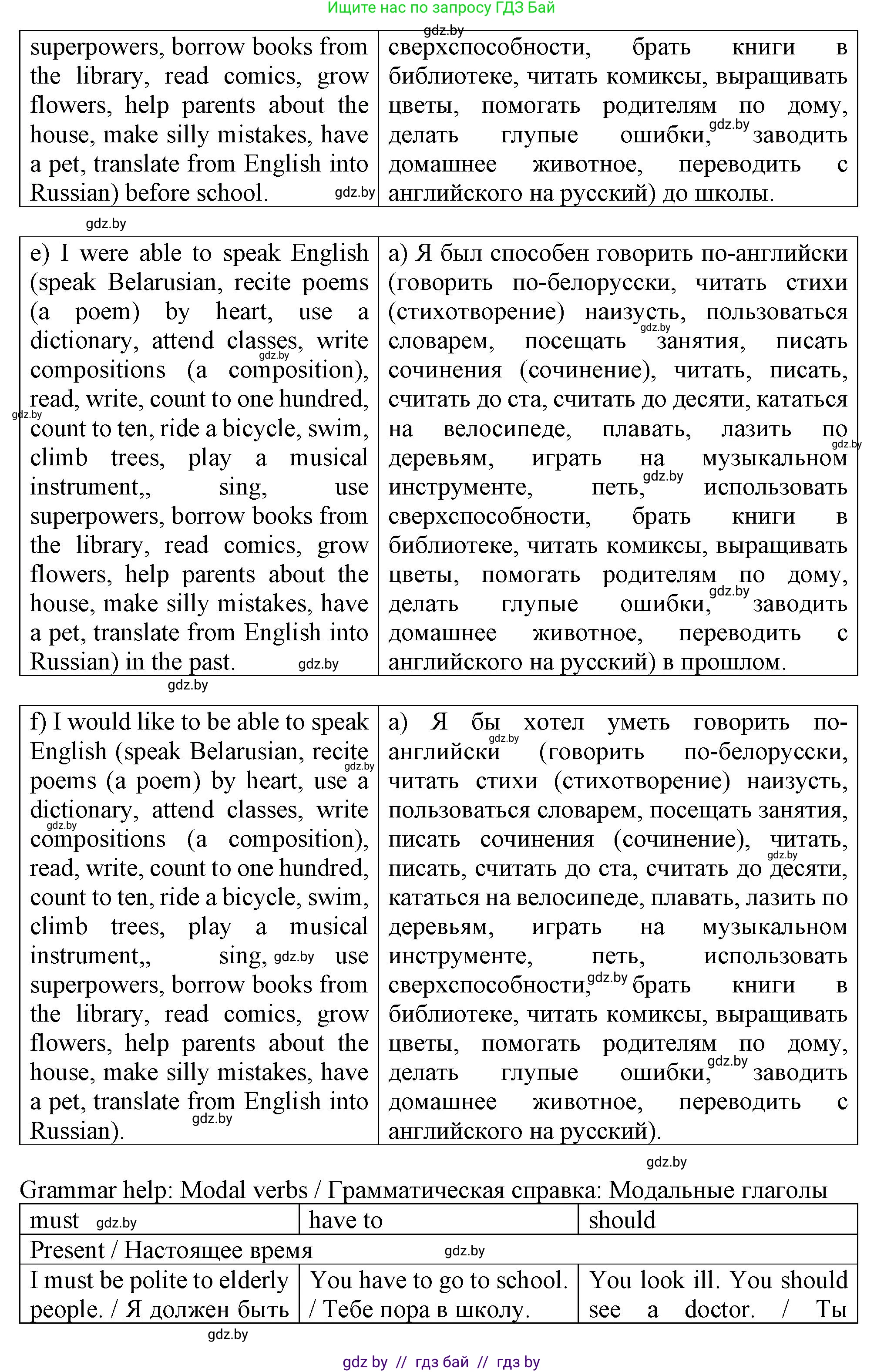 Английский язык (english), 7 класс Тетрадь по грамматике (grammar), авторы: Севрюкова Татьяна Юрьевна, Бушуева Эдите Владиславовна, Юхнель Наталья Валентиновна, издательство Аверсэв, Минск, 2023, страница 116, номер 6, Решение (продолжение 3)