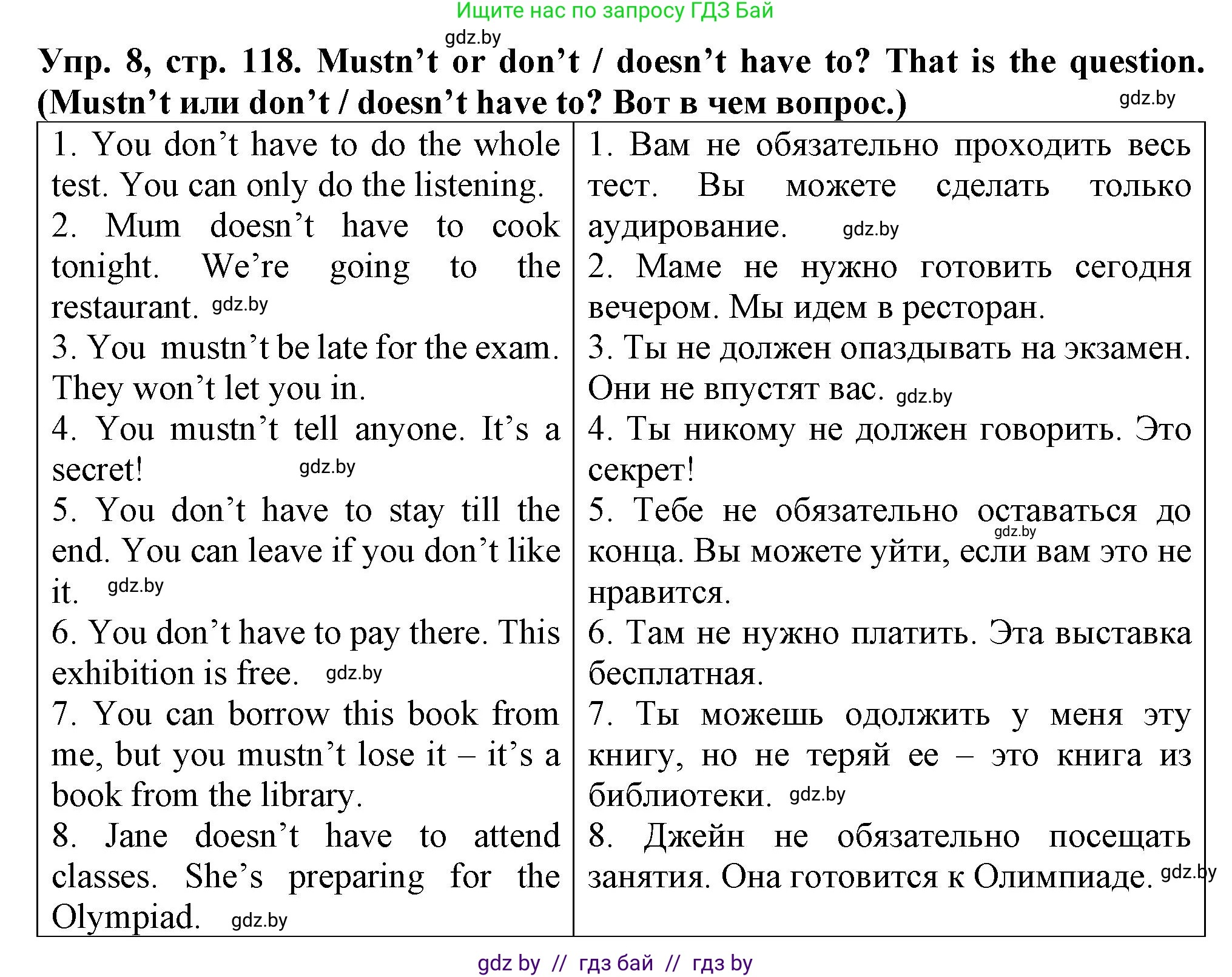 Английский язык (english), 7 класс Тетрадь по грамматике (grammar), авторы: Севрюкова Татьяна Юрьевна, Бушуева Эдите Владиславовна, Юхнель Наталья Валентиновна, издательство Аверсэв, Минск, 2023, страница 118, номер 8, Решение