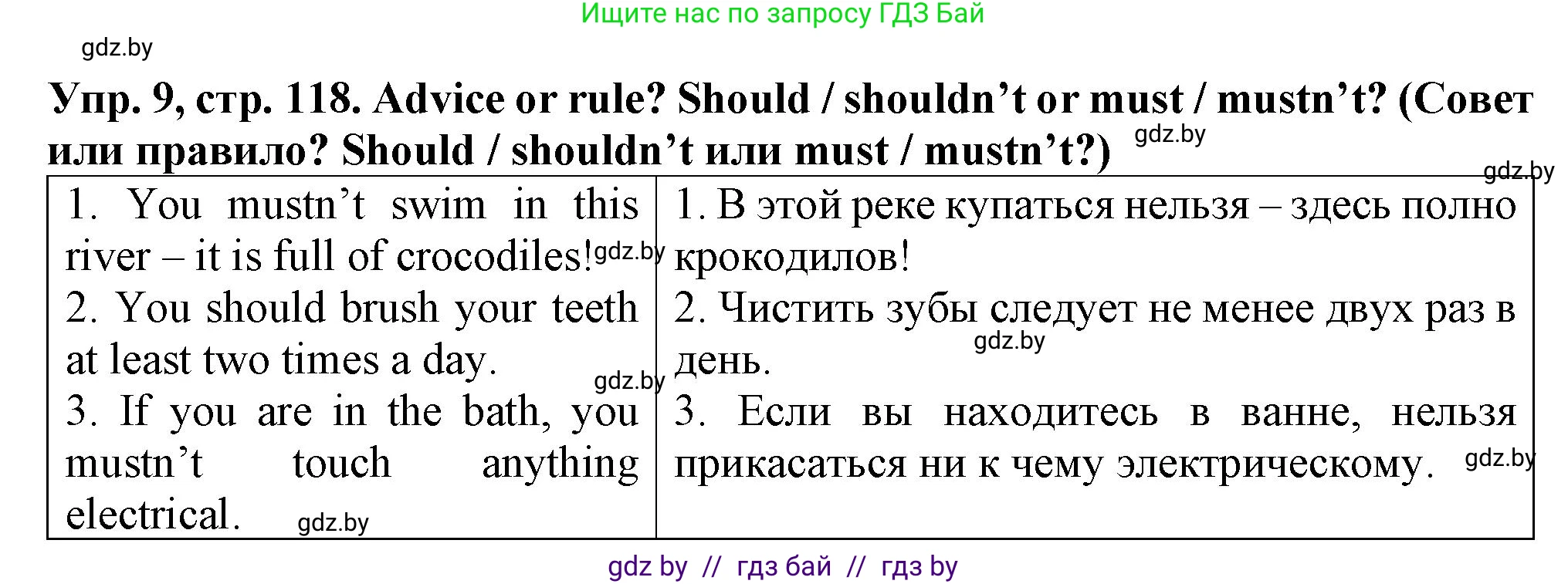 Английский язык (english), 7 класс Тетрадь по грамматике (grammar), авторы: Севрюкова Татьяна Юрьевна, Бушуева Эдите Владиславовна, Юхнель Наталья Валентиновна, издательство Аверсэв, Минск, 2023, страница 118, номер 9, Решение