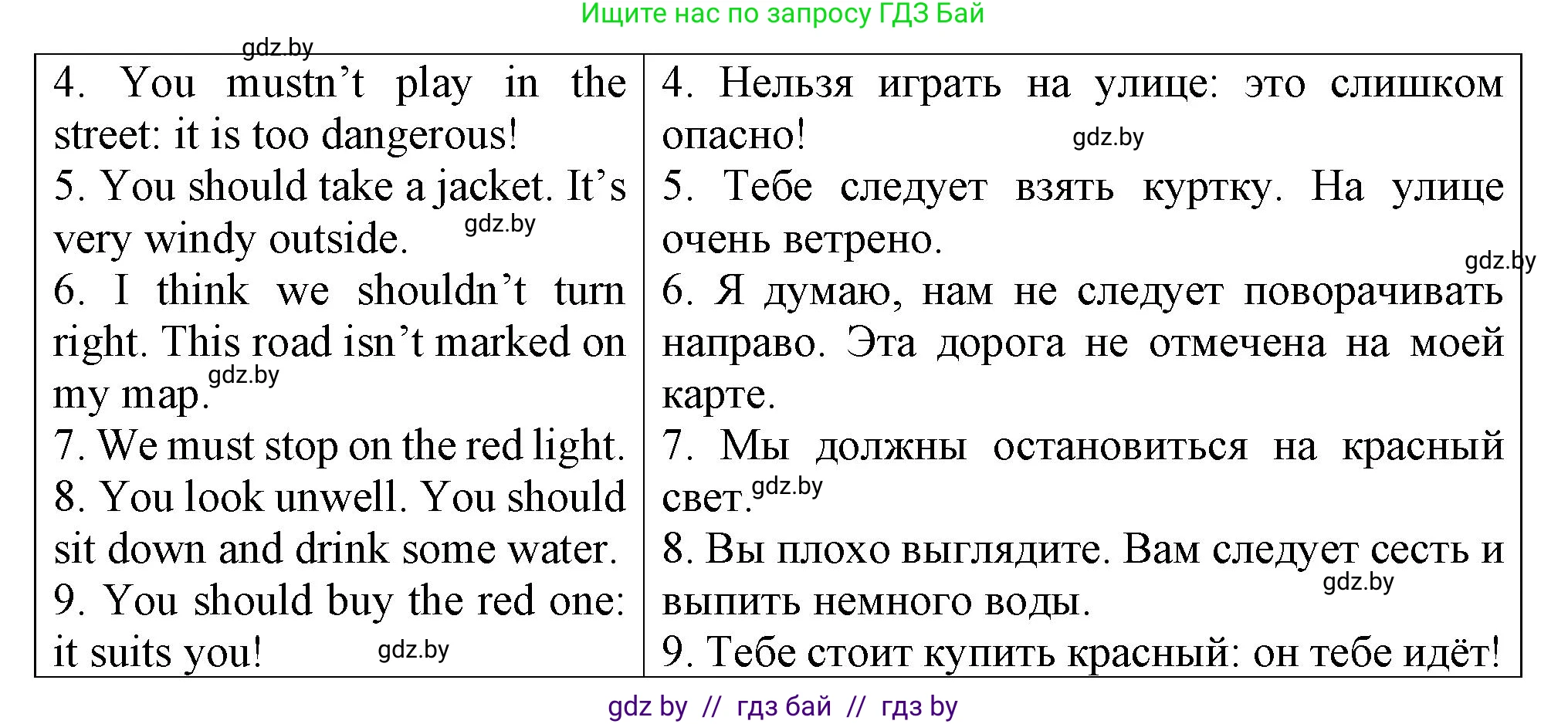 Английский язык (english), 7 класс Тетрадь по грамматике (grammar), авторы: Севрюкова Татьяна Юрьевна, Бушуева Эдите Владиславовна, Юхнель Наталья Валентиновна, издательство Аверсэв, Минск, 2023, страница 118, номер 9, Решение (продолжение 2)