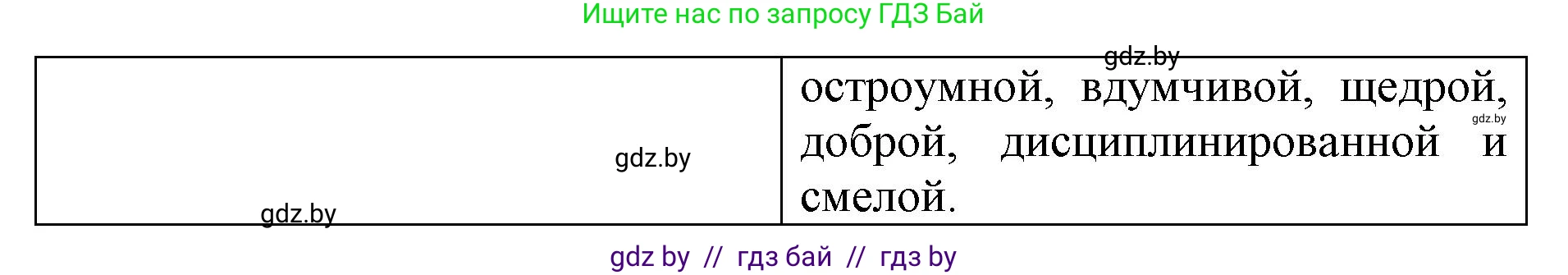 Английский язык (english), 7 класс Рабочая тетрадь (workbook), авторы: Демченко Наталья Валентиновна, Севрюкова Татьяна Юрьевна, Наумова Елена Георгиевна, Юхнель Наталья Валентиновна, Манешина А В, Маслёнченко Н А, Рыбалко О Н, издательство Аверсэв, Минск, 2021, голубого цвета, Часть ( Part) 1, страница 41, номер 2, Решение (продолжение 3)