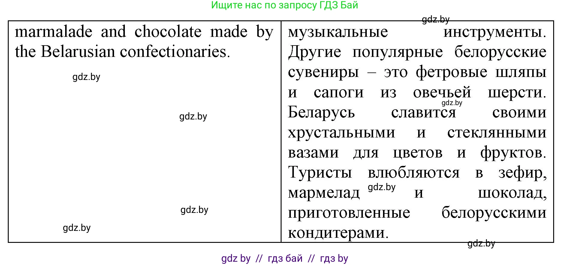 Английский язык (english), 7 класс Рабочая тетрадь (workbook), авторы: Демченко Наталья Валентиновна, Севрюкова Татьяна Юрьевна, Наумова Елена Георгиевна, Юхнель Наталья Валентиновна, Манешина А В, Маслёнченко Н А, Рыбалко О Н, издательство Аверсэв, Минск, 2021, голубого цвета, Часть ( Part) 1, страница 65, номер 2, Решение (продолжение 2)