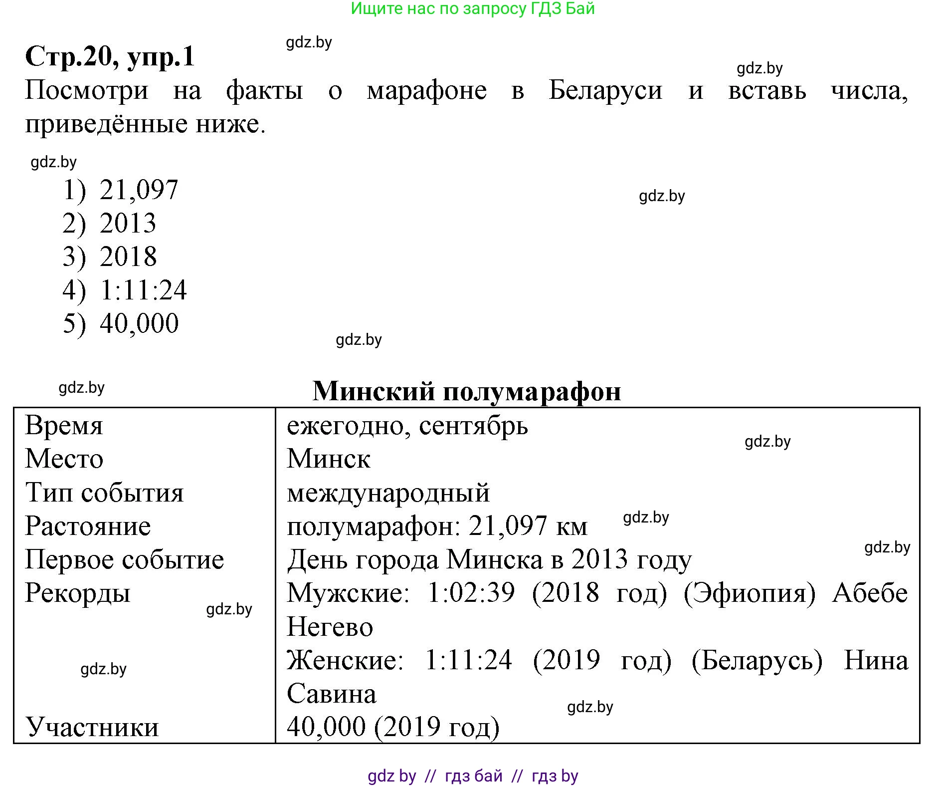 Английский язык (english), 7 класс Рабочая тетрадь (workbook), авторы: Демченко Наталья Валентиновна, Севрюкова Татьяна Юрьевна, Наумова Елена Георгиевна, Юхнель Наталья Валентиновна, Манешина А В, Маслёнченко Н А, Рыбалко О Н, издательство Аверсэв, Минск, 2021, голубого цвета, Часть ( Part) 2, страница 20, номер 1, Решение