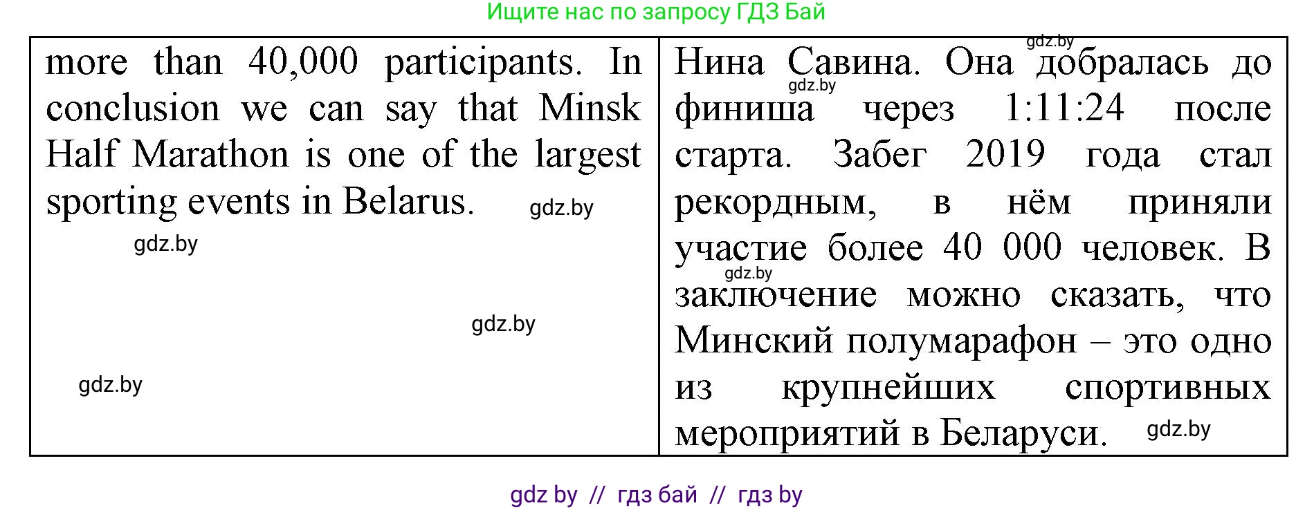 Английский язык (english), 7 класс Рабочая тетрадь (workbook), авторы: Демченко Наталья Валентиновна, Севрюкова Татьяна Юрьевна, Наумова Елена Георгиевна, Юхнель Наталья Валентиновна, Манешина А В, Маслёнченко Н А, Рыбалко О Н, издательство Аверсэв, Минск, 2021, голубого цвета, Часть ( Part) 2, страница 20, номер 2, Решение (продолжение 2)