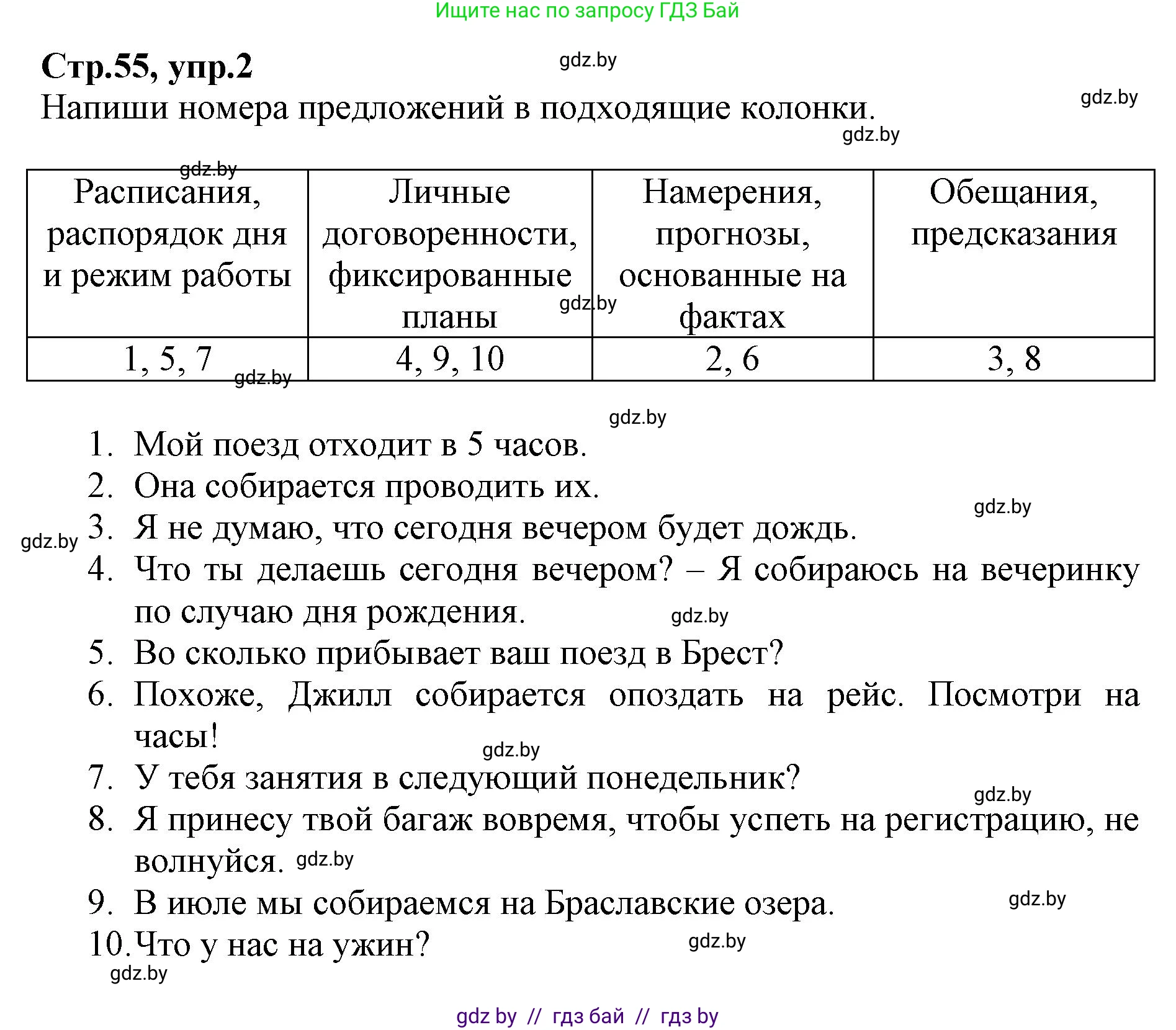 Английский язык (english), 7 класс Рабочая тетрадь (workbook), авторы: Демченко Наталья Валентиновна, Севрюкова Татьяна Юрьевна, Наумова Елена Георгиевна, Юхнель Наталья Валентиновна, Манешина А В, Маслёнченко Н А, Рыбалко О Н, издательство Аверсэв, Минск, 2021, голубого цвета, Часть ( Part) 2, страница 55, номер 2, Решение