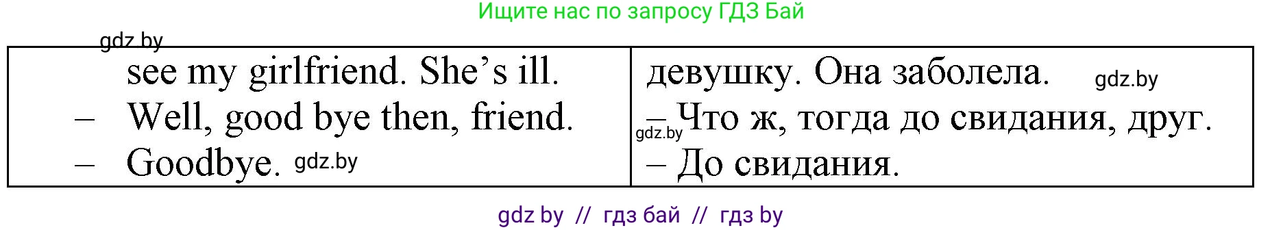 Английский язык (english), 7 класс Рабочая тетрадь (workbook), авторы: Демченко Наталья Валентиновна, Севрюкова Татьяна Юрьевна, Наумова Елена Георгиевна, Юхнель Наталья Валентиновна, Манешина А В, Маслёнченко Н А, Рыбалко О Н, издательство Аверсэв, Минск, 2021, голубого цвета, Часть ( Part) 2, страница 70, номер 3, Решение (продолжение 2)