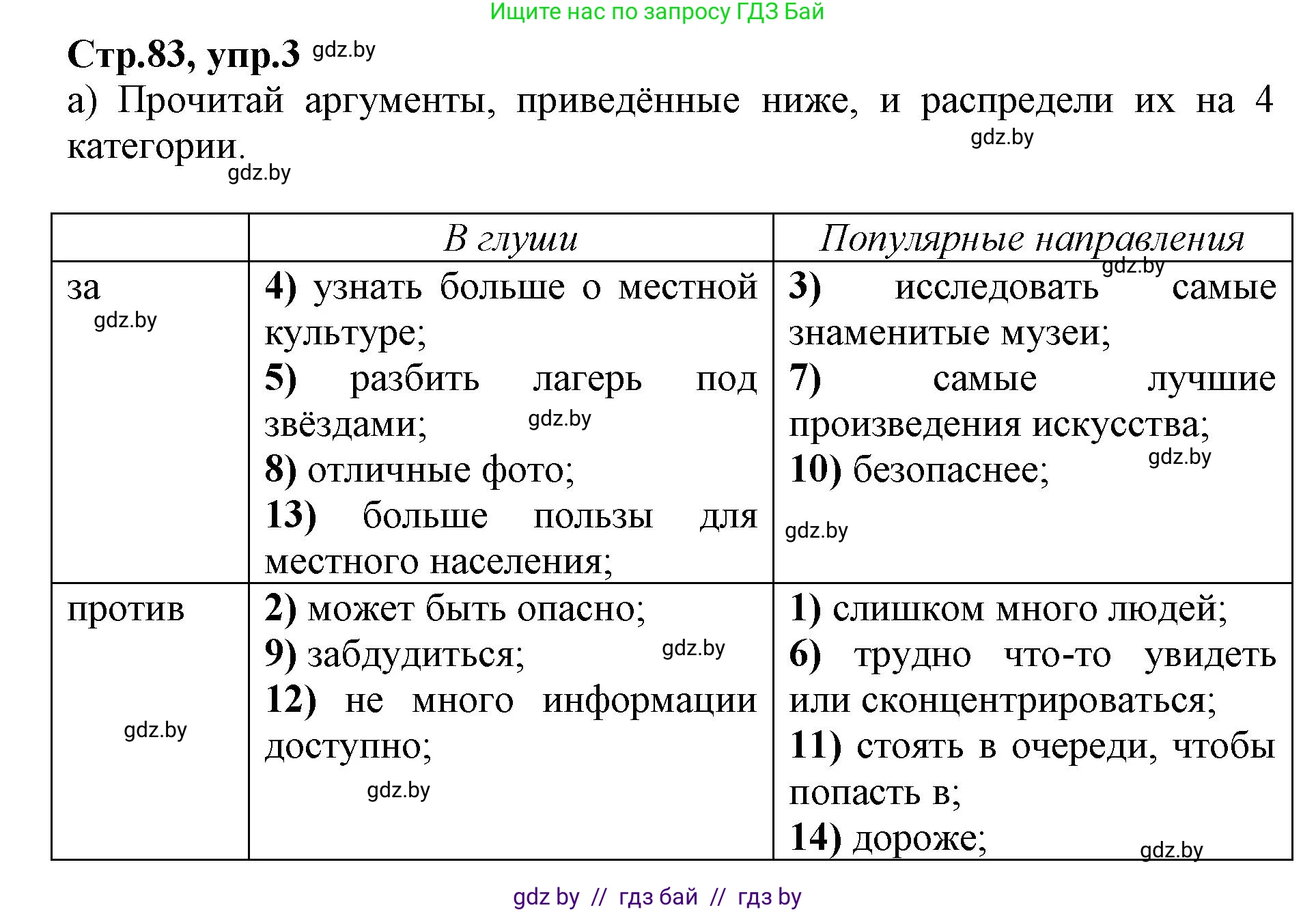 Английский язык (english), 7 класс Рабочая тетрадь (workbook), авторы: Демченко Наталья Валентиновна, Севрюкова Татьяна Юрьевна, Наумова Елена Георгиевна, Юхнель Наталья Валентиновна, Манешина А В, Маслёнченко Н А, Рыбалко О Н, издательство Аверсэв, Минск, 2021, голубого цвета, Часть ( Part) 2, страница 83, номер 3, Решение