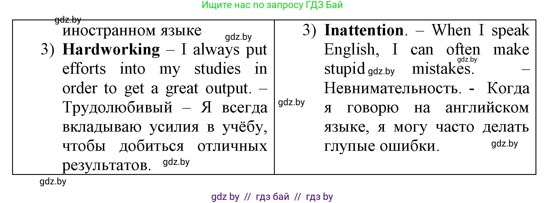 Английский язык (english), 7 класс Рабочая тетрадь (workbook), авторы: Демченко Наталья Валентиновна, Севрюкова Татьяна Юрьевна, Наумова Елена Георгиевна, Юхнель Наталья Валентиновна, Манешина А В, Маслёнченко Н А, Рыбалко О Н, издательство Аверсэв, Минск, 2021, голубого цвета, Часть ( Part) 2, страница 105, номер 3, Решение (продолжение 2)