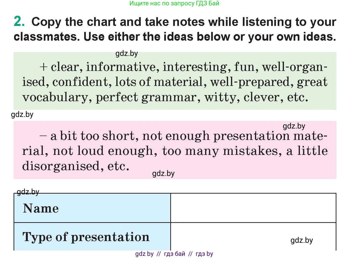 Английский язык (english), 7 класс Учебник (Student's book), авторы: Демченко Наталья Валентиновна, Севрюкова Татьяна Юрьевна, Юхнель Наталья Валентиновна, Наумова Елена Георгиевна, Манешина А В, Маслёнченко Н А, издательство Вышэйшая школа, Минск, 2019, оранжевого цвета, Часть ( Part) 1, страница 120, номер 2, Условие
