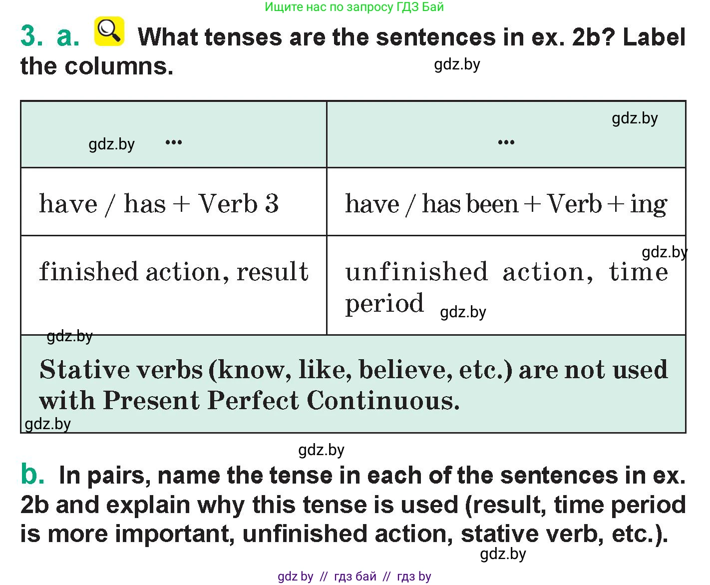 Английский язык (english), 7 класс Учебник (Student's book), авторы: Демченко Наталья Валентиновна, Севрюкова Татьяна Юрьевна, Юхнель Наталья Валентиновна, Наумова Елена Георгиевна, Манешина А В, Маслёнченко Н А, издательство Вышэйшая школа, Минск, 2019, оранжевого цвета, Часть ( Part) 1, страница 138, номер 3, Условие