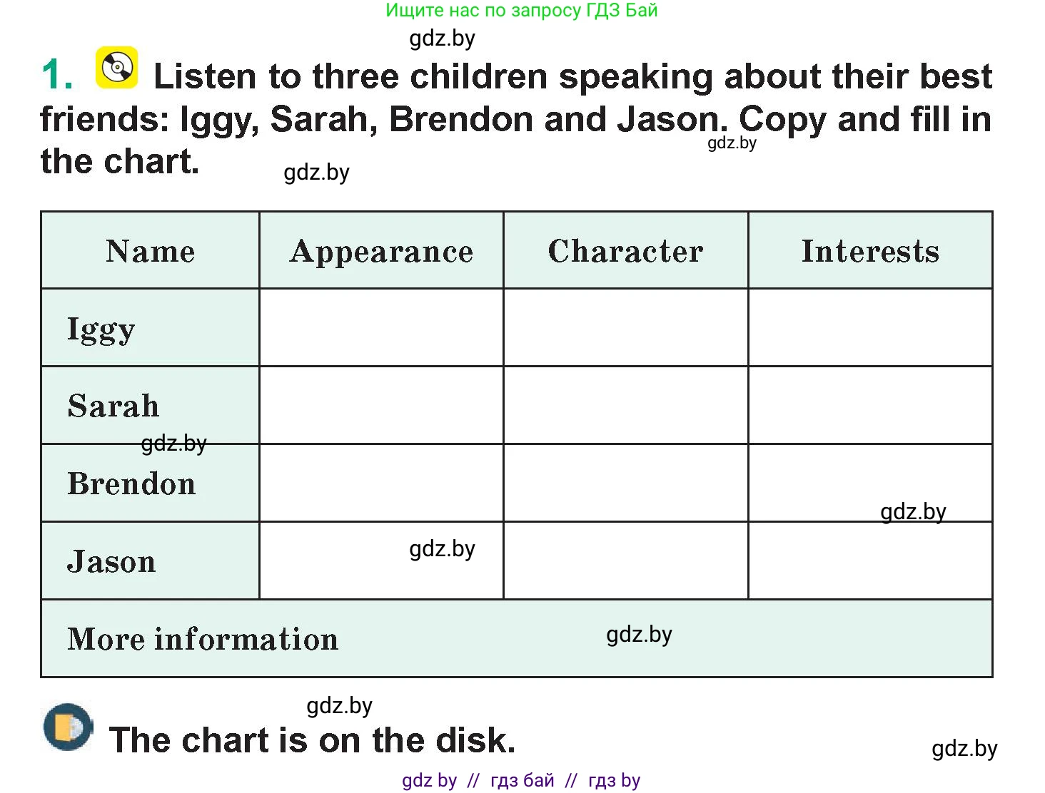 Английский язык (english), 7 класс Учебник (Student's book), авторы: Демченко Наталья Валентиновна, Севрюкова Татьяна Юрьевна, Юхнель Наталья Валентиновна, Наумова Елена Георгиевна, Манешина А В, Маслёнченко Н А, издательство Вышэйшая школа, Минск, 2019, оранжевого цвета, Часть ( Part) 1, страница 170, номер 1, Условие