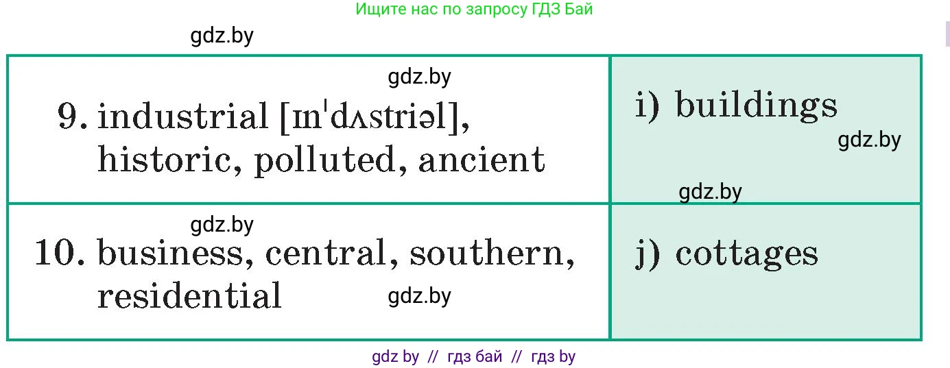 Английский язык (english), 7 класс Учебник (Student's book), авторы: Демченко Наталья Валентиновна, Севрюкова Татьяна Юрьевна, Юхнель Наталья Валентиновна, Наумова Елена Георгиевна, Манешина А В, Маслёнченко Н А, издательство Вышэйшая школа, Минск, 2019, оранжевого цвета, Часть ( Part) 2, страница 52, номер 6, Условие (продолжение 2)
