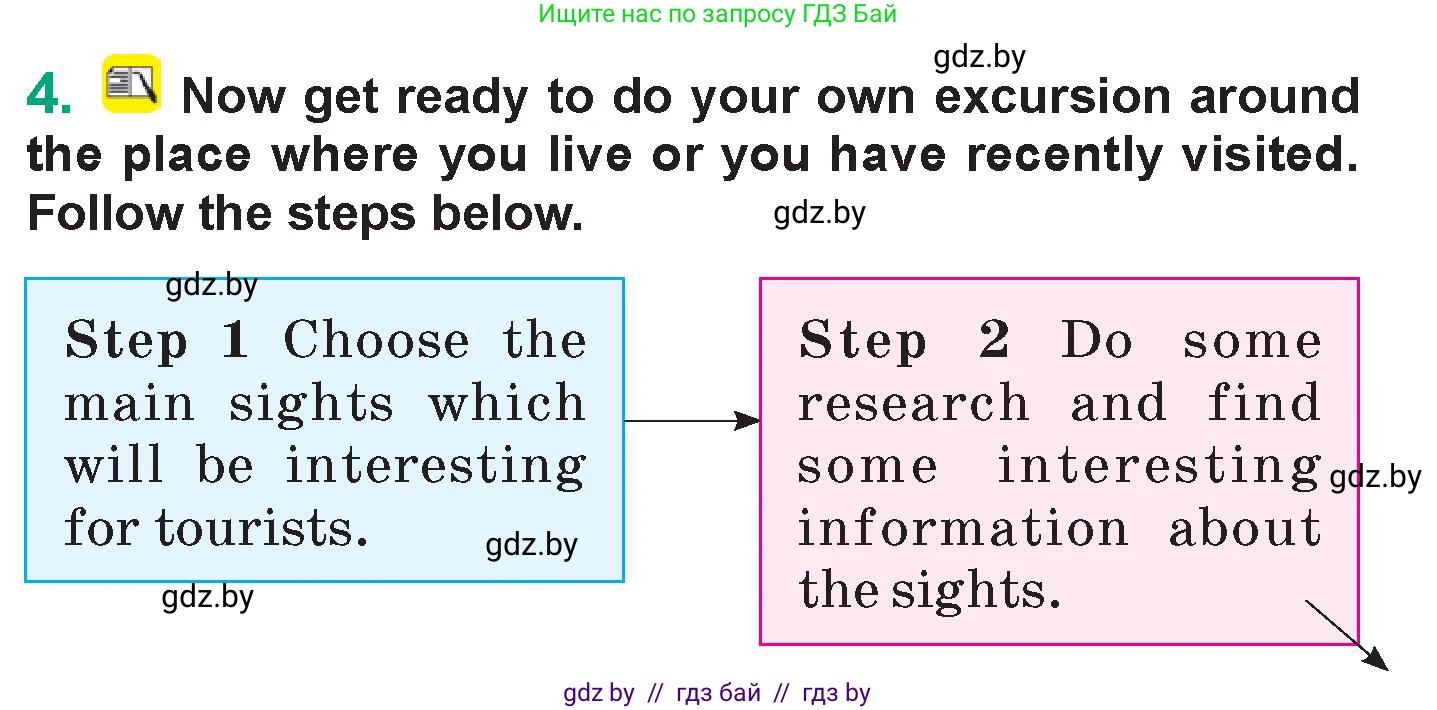 Английский язык (english), 7 класс Учебник (Student's book), авторы: Демченко Наталья Валентиновна, Севрюкова Татьяна Юрьевна, Юхнель Наталья Валентиновна, Наумова Елена Георгиевна, Манешина А В, Маслёнченко Н А, издательство Вышэйшая школа, Минск, 2019, оранжевого цвета, Часть ( Part) 2, страница 81, номер 4, Условие