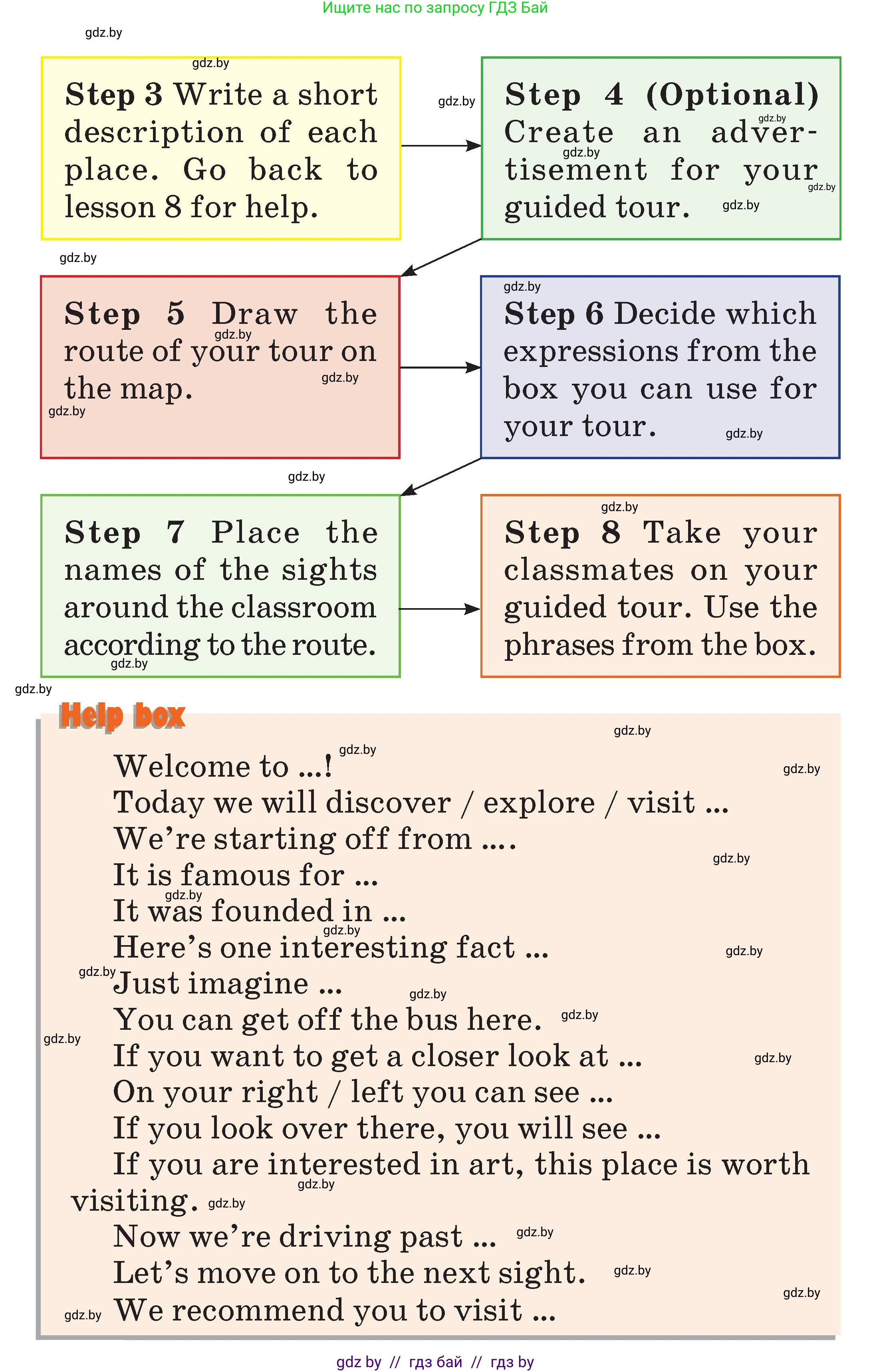 Английский язык (english), 7 класс Учебник (Student's book), авторы: Демченко Наталья Валентиновна, Севрюкова Татьяна Юрьевна, Юхнель Наталья Валентиновна, Наумова Елена Георгиевна, Манешина А В, Маслёнченко Н А, издательство Вышэйшая школа, Минск, 2019, оранжевого цвета, Часть ( Part) 2, страница 81, номер 4, Условие (продолжение 2)