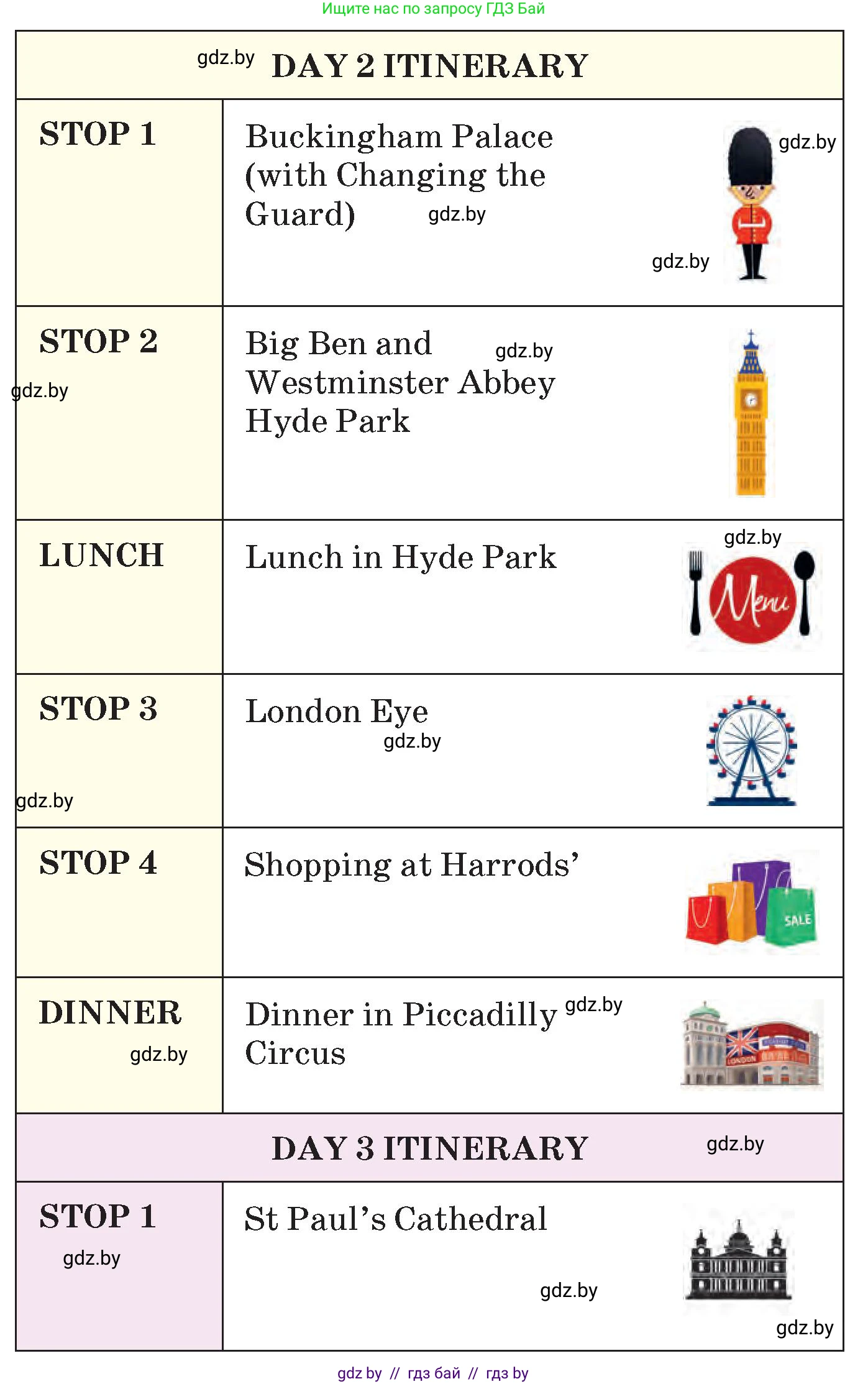 Английский язык (english), 7 класс Учебник (Student's book), авторы: Демченко Наталья Валентиновна, Севрюкова Татьяна Юрьевна, Юхнель Наталья Валентиновна, Наумова Елена Георгиевна, Манешина А В, Маслёнченко Н А, издательство Вышэйшая школа, Минск, 2019, оранжевого цвета, Часть ( Part) 2, страница 123, номер 2, Условие (продолжение 2)