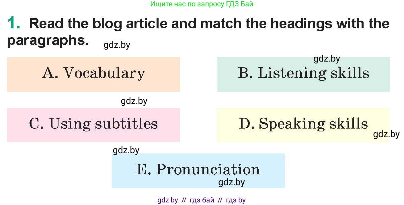 Английский язык (english), 7 класс Учебник (Student's book), авторы: Демченко Наталья Валентиновна, Севрюкова Татьяна Юрьевна, Юхнель Наталья Валентиновна, Наумова Елена Георгиевна, Манешина А В, Маслёнченко Н А, издательство Вышэйшая школа, Минск, 2019, оранжевого цвета, Часть ( Part) 2, страница 204, номер 1, Условие